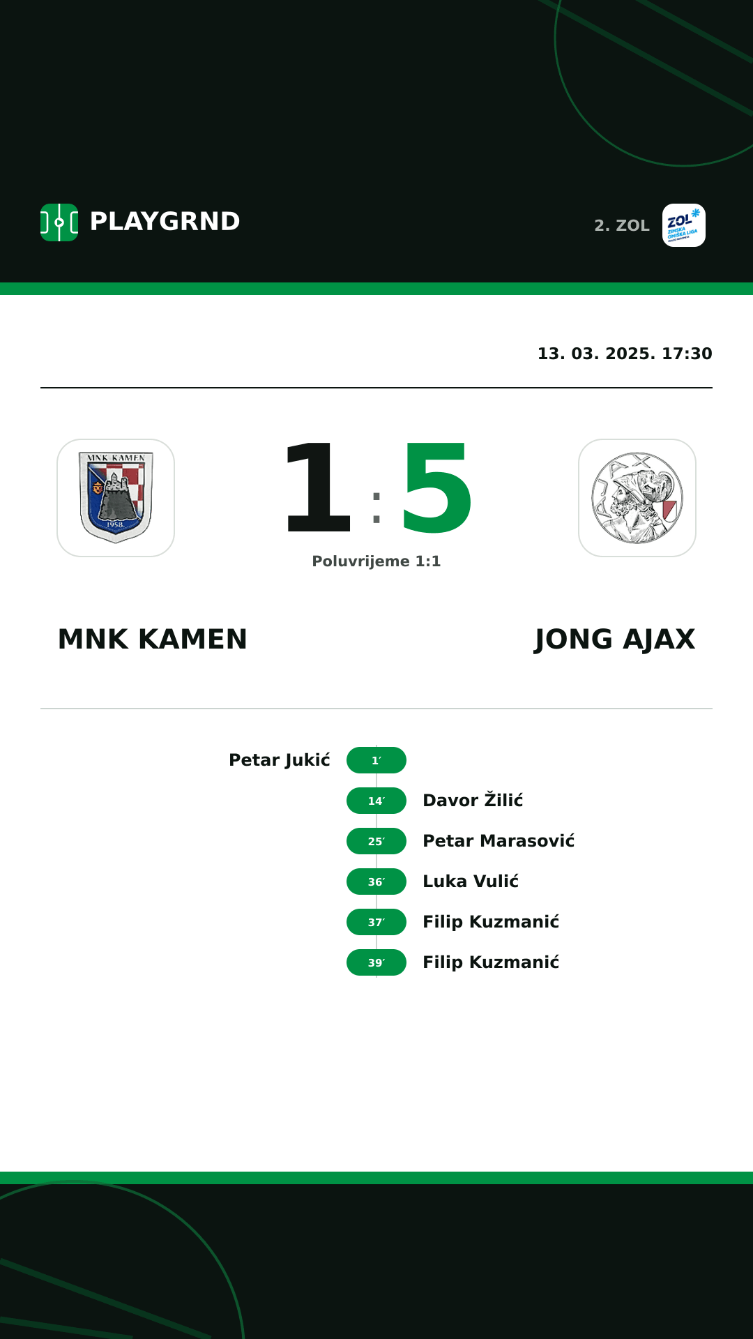 Instagram slika: MNK Kamen 1:5 Jong Ajax