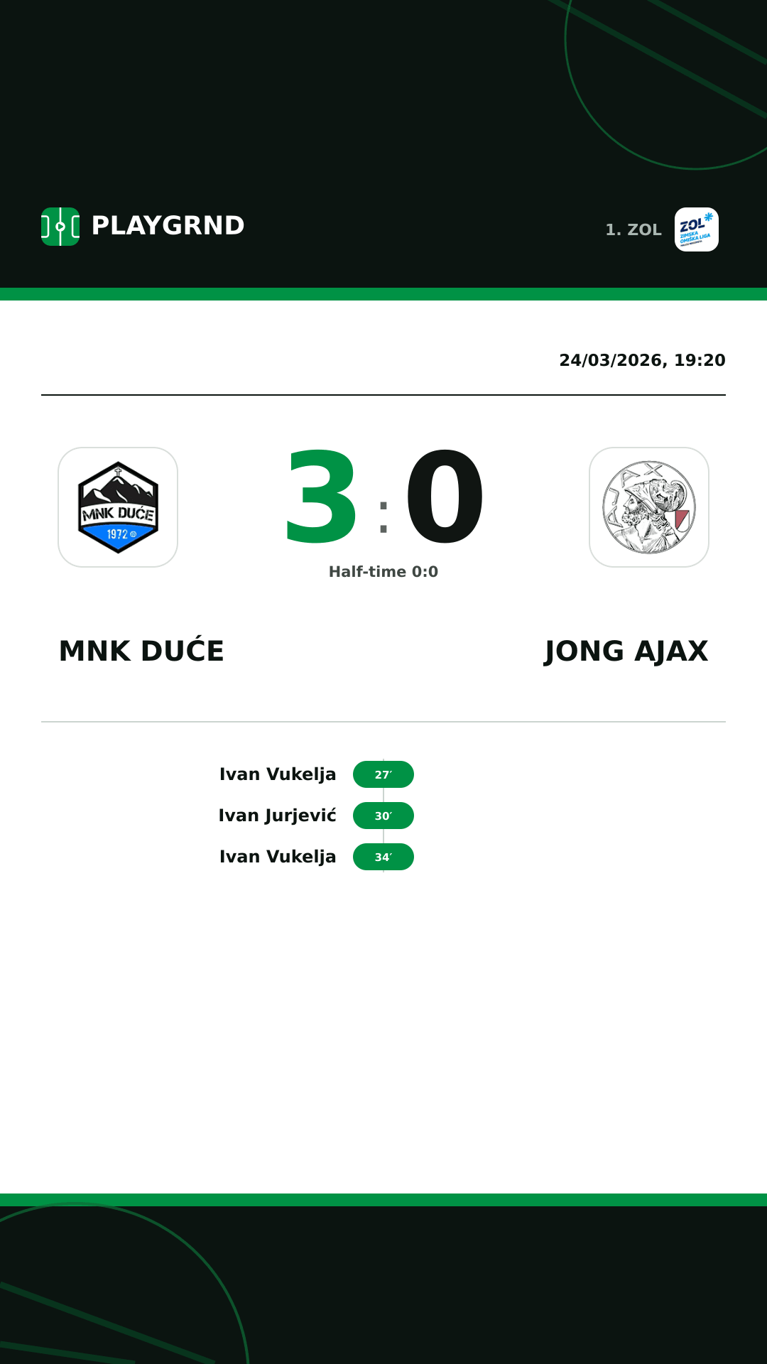 Instagram artwork: MNK Duće 3:0 Jong Ajax
