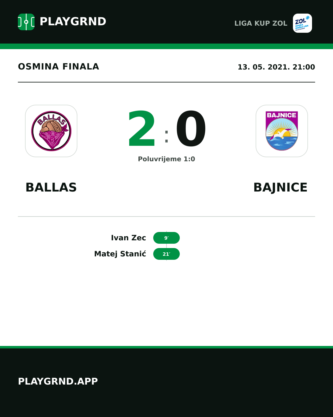 Instagram slika: Ballas 2:0 Bajnice