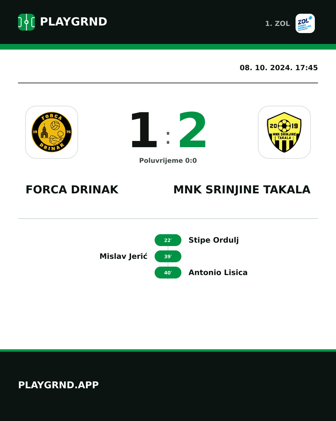 Instagram slika: Forca Drinak 1:2 MNK Srinjine Takala