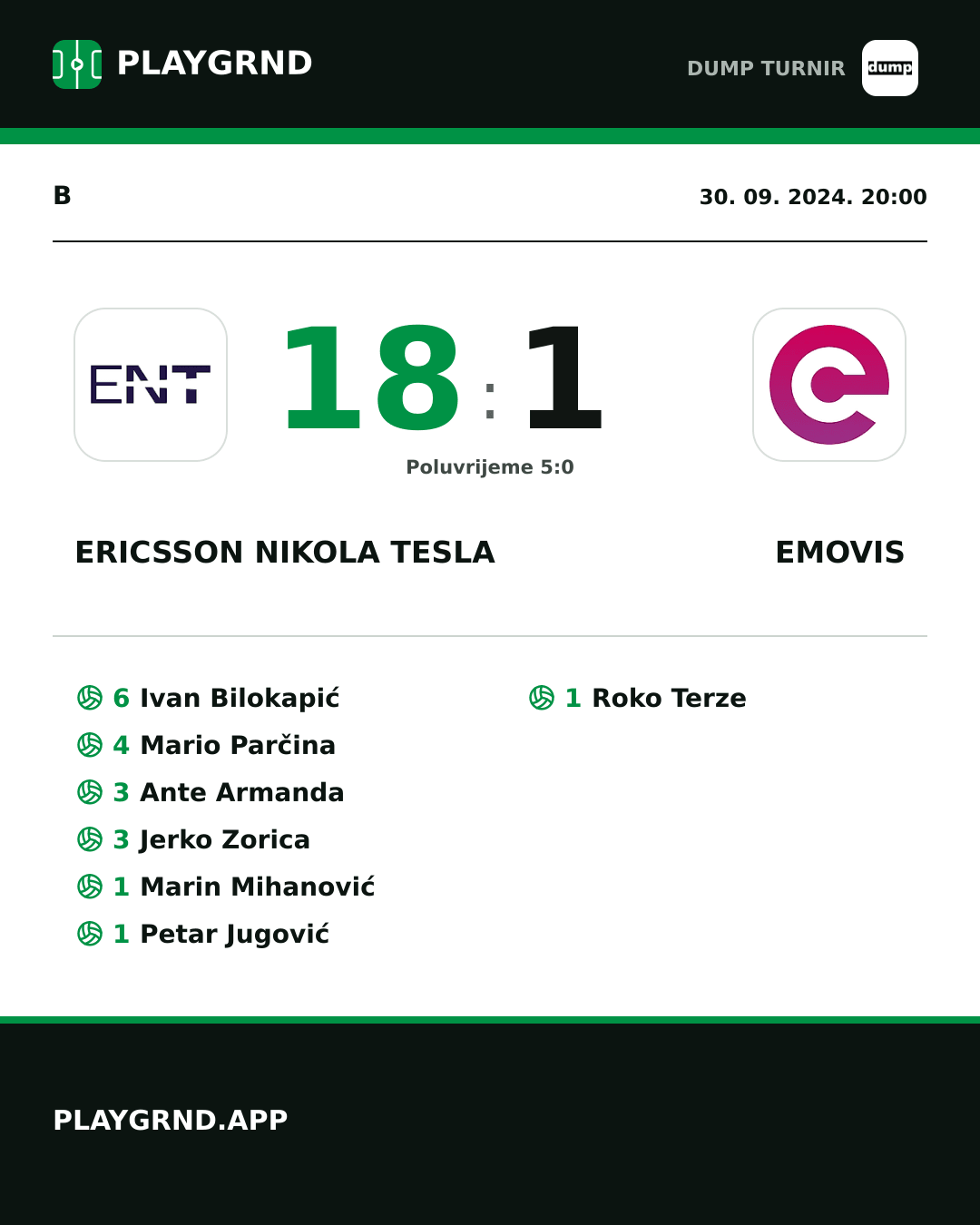 Instagram slika: Ericsson Nikola Tesla 18:1 Emovis