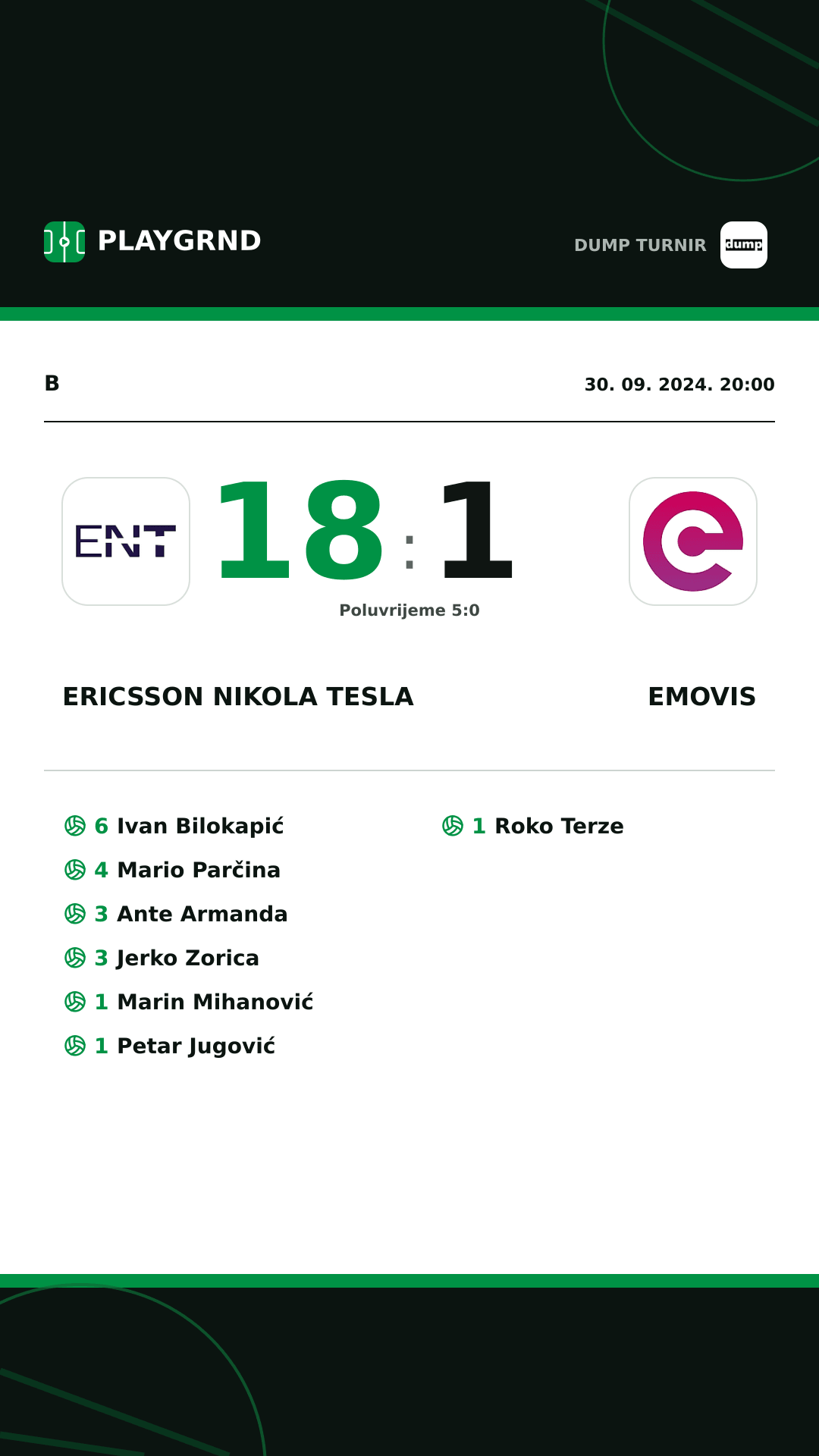 Instagram slika: Ericsson Nikola Tesla 18:1 Emovis