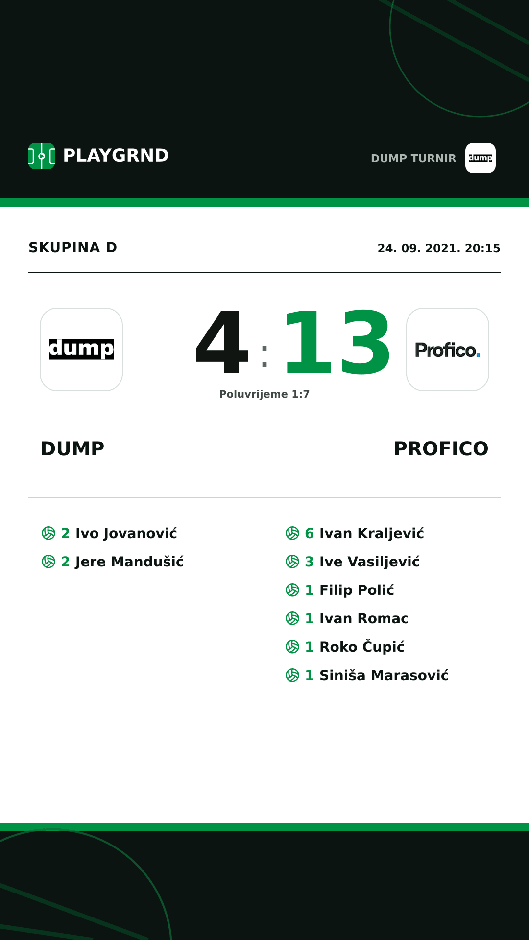 Instagram slika: DUMP 4:13 Profico