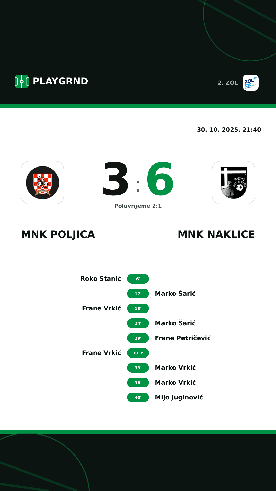 Instagram slika: MNK Poljica 3:6 MNK Naklice