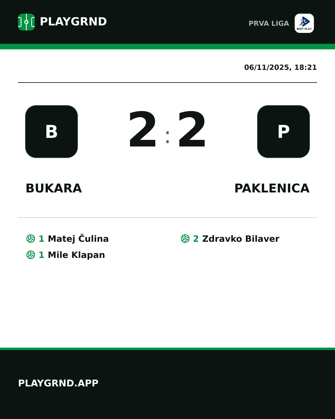 Instagram artwork: Bukara 2:2 Paklenica