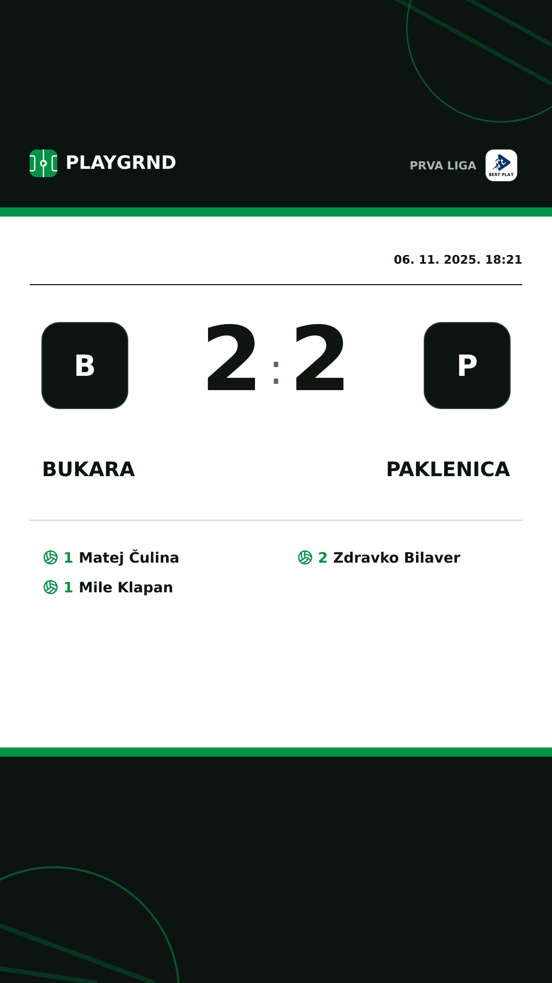 Instagram slika: Bukara 2:2 Paklenica