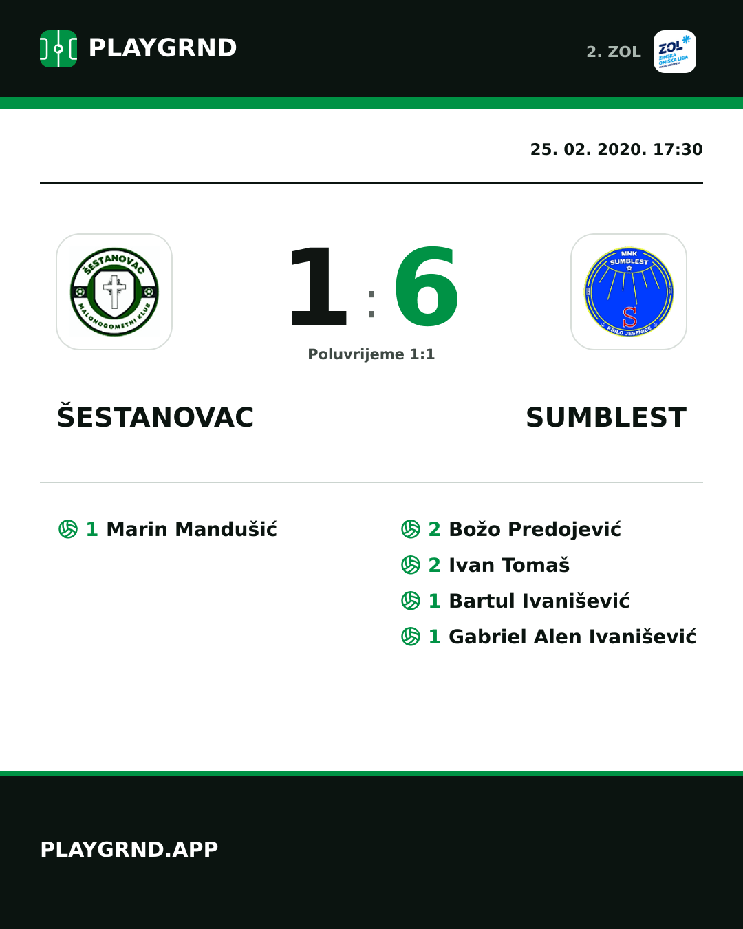 Instagram slika: Šestanovac 1:6 Sumblest