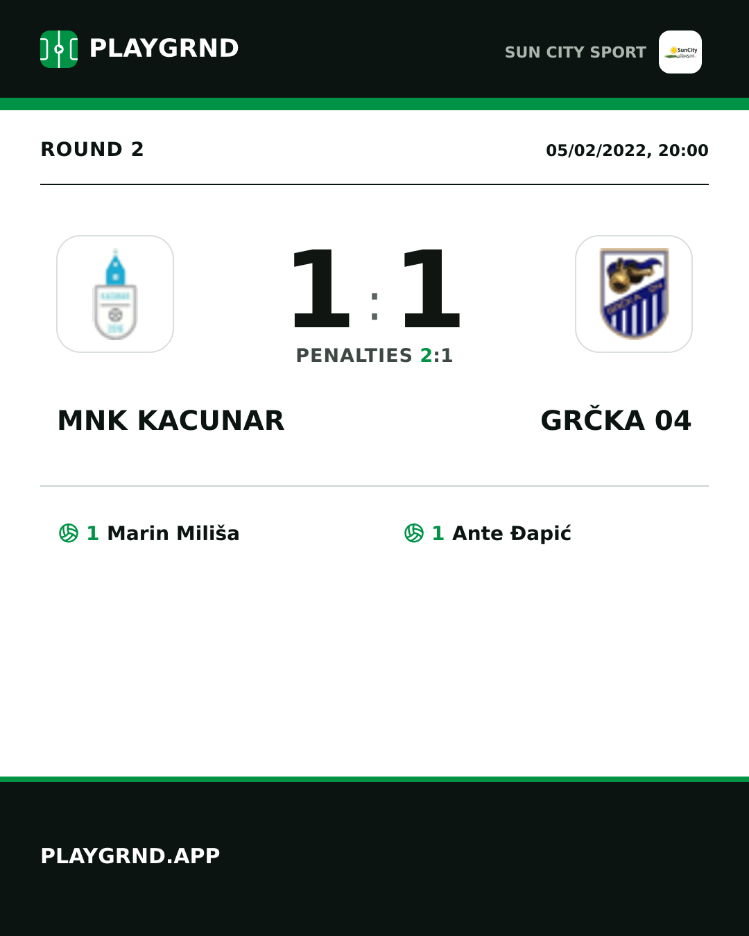 Instagram artwork: Mnk Kacunar 1:1 Grčka 04