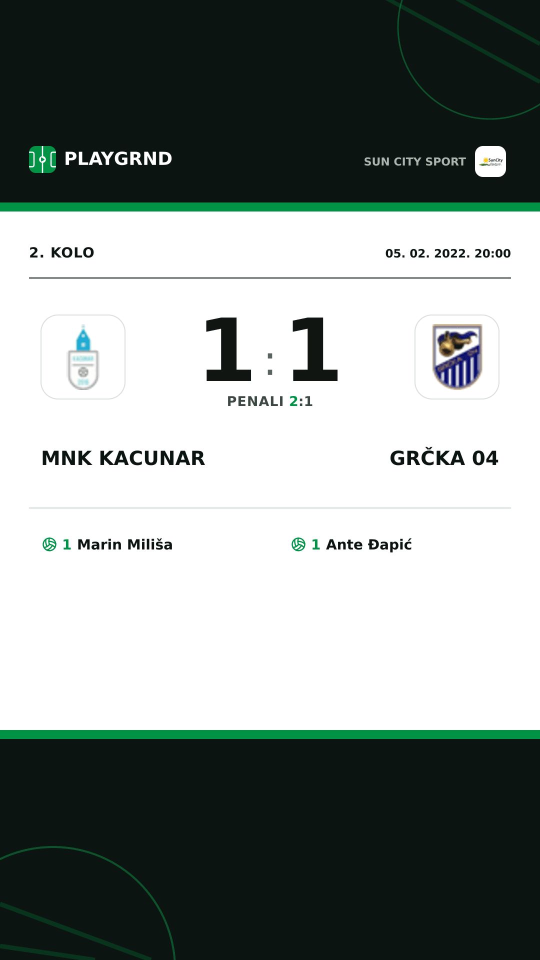 Instagram slika: Mnk Kacunar 1:1 Grčka 04