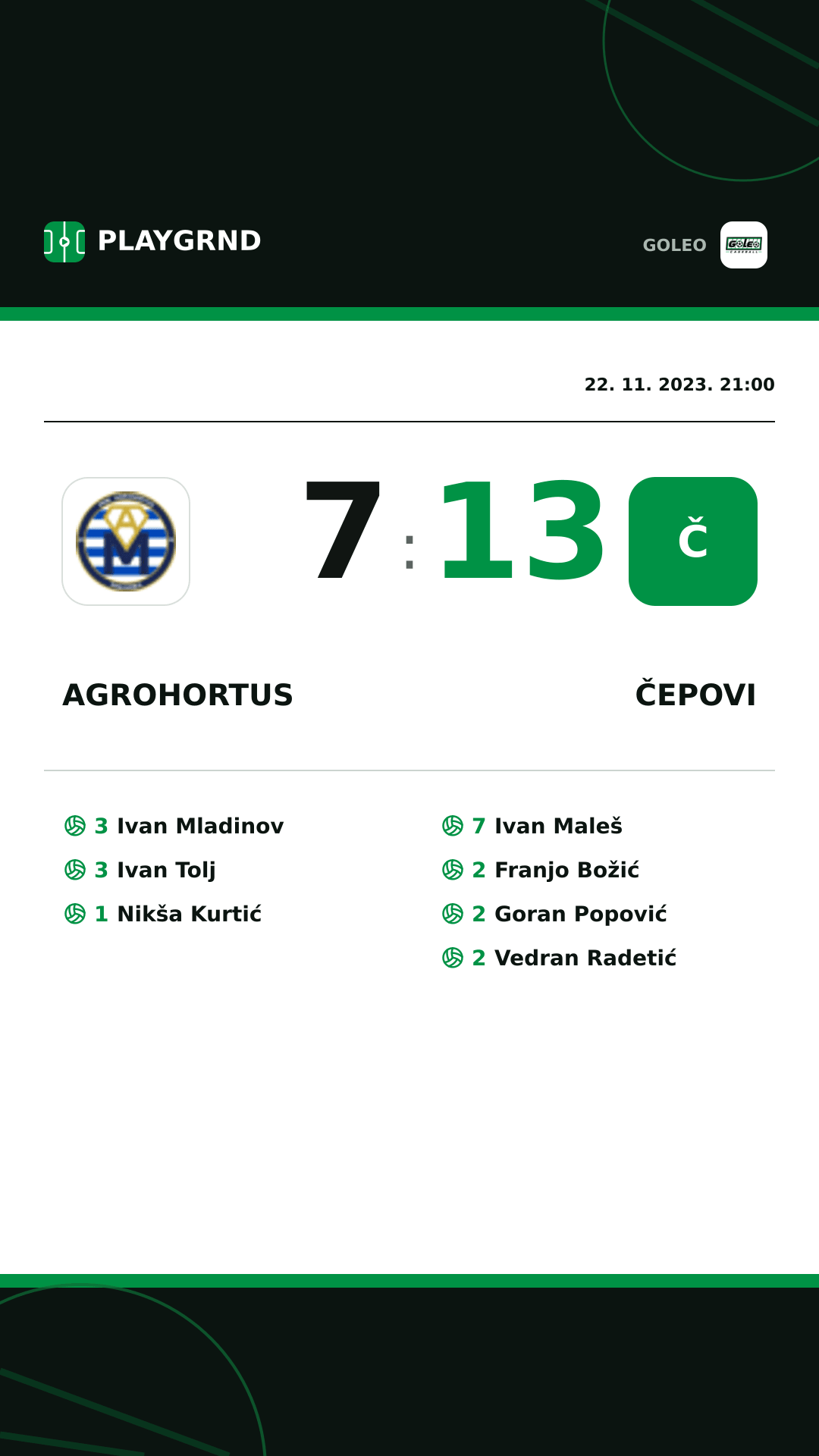 Instagram slika: Agrohortus 7:13 Čepovi