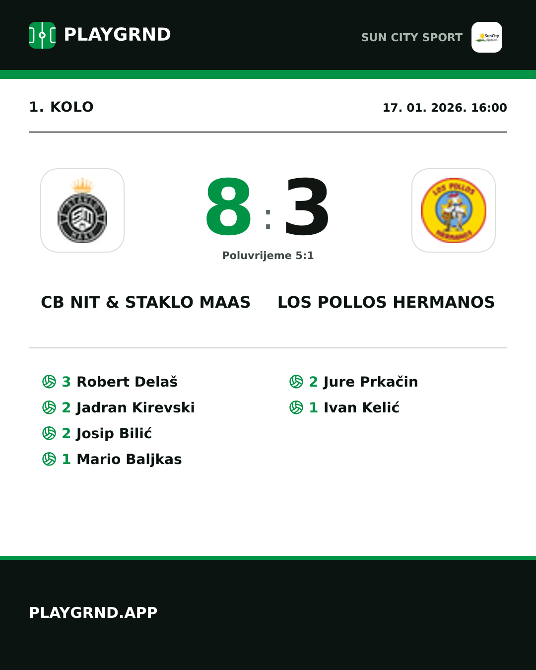 Instagram slika: CB Nit & Staklo Maas 8:3 Los Pollos Hermanos