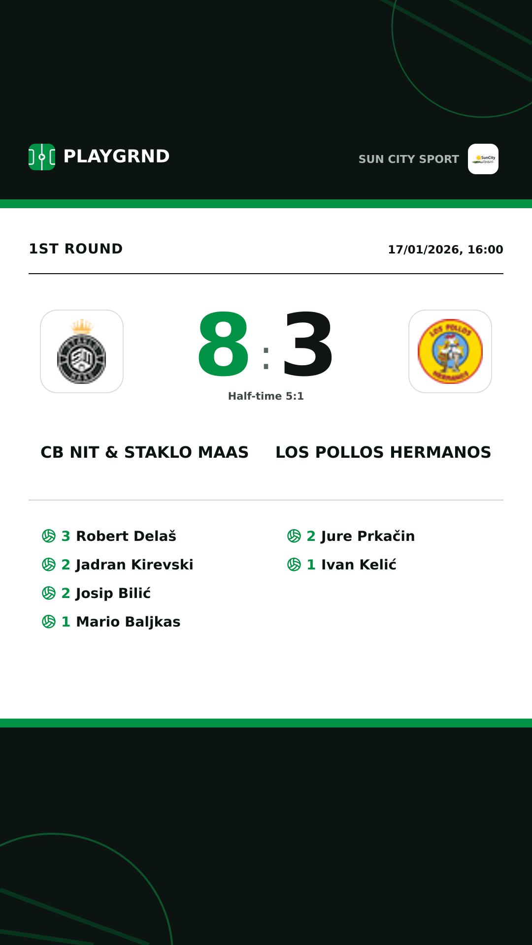 Instagram artwork: CB Nit & Staklo Maas 8:3 Los Pollos Hermanos