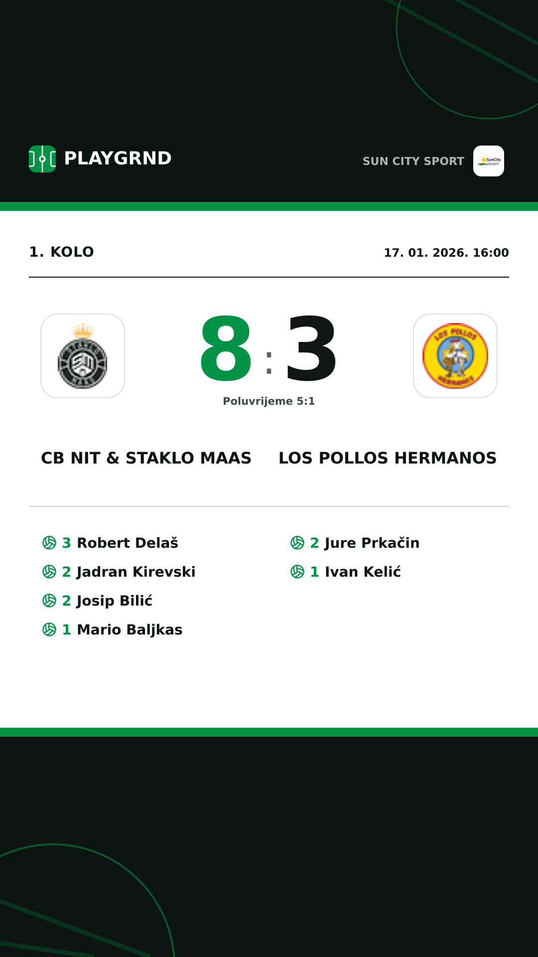 Instagram slika: CB Nit & Staklo Maas 8:3 Los Pollos Hermanos