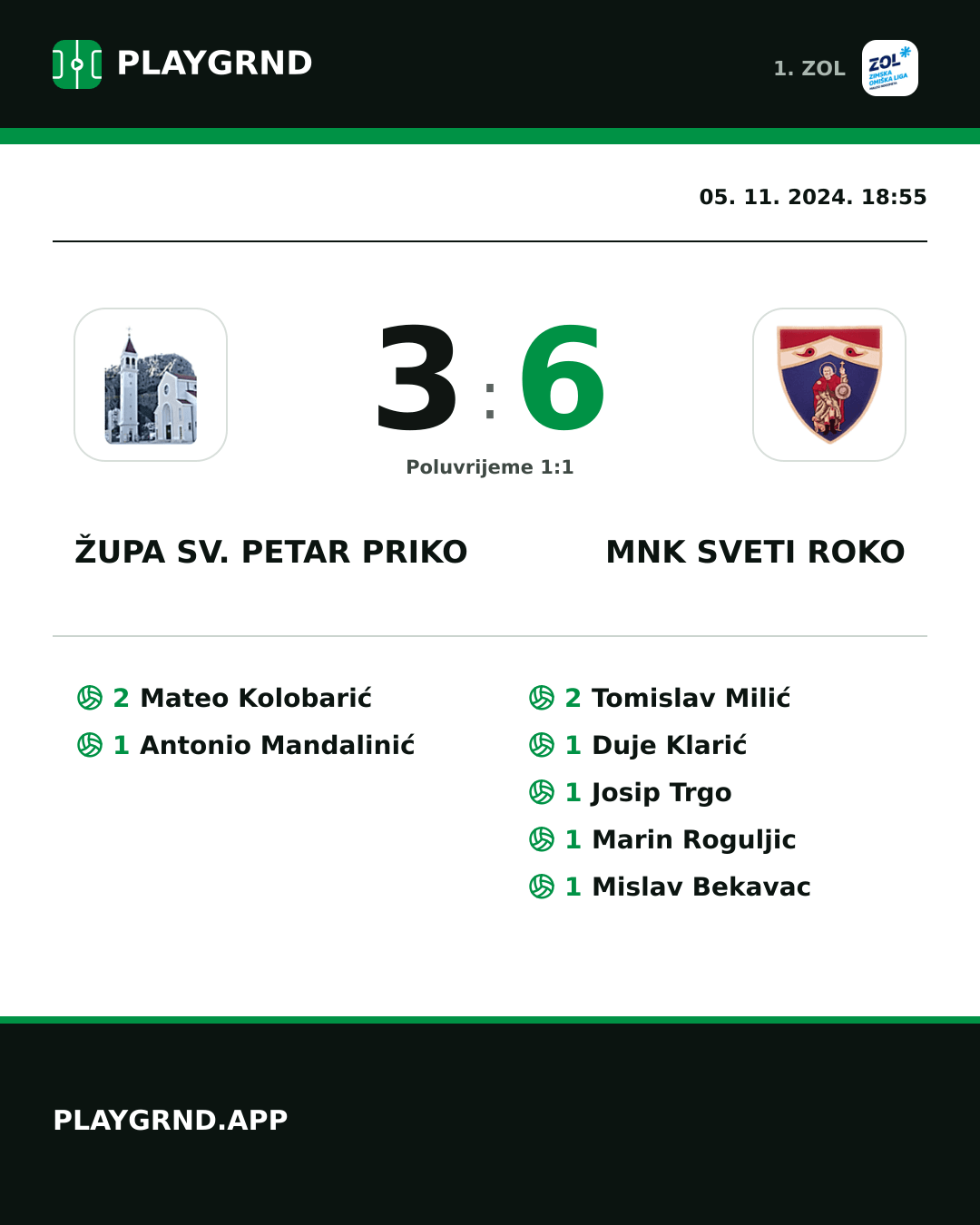 Instagram slika: Župa Sv. Petar Priko 3:6 MNK Sveti Roko