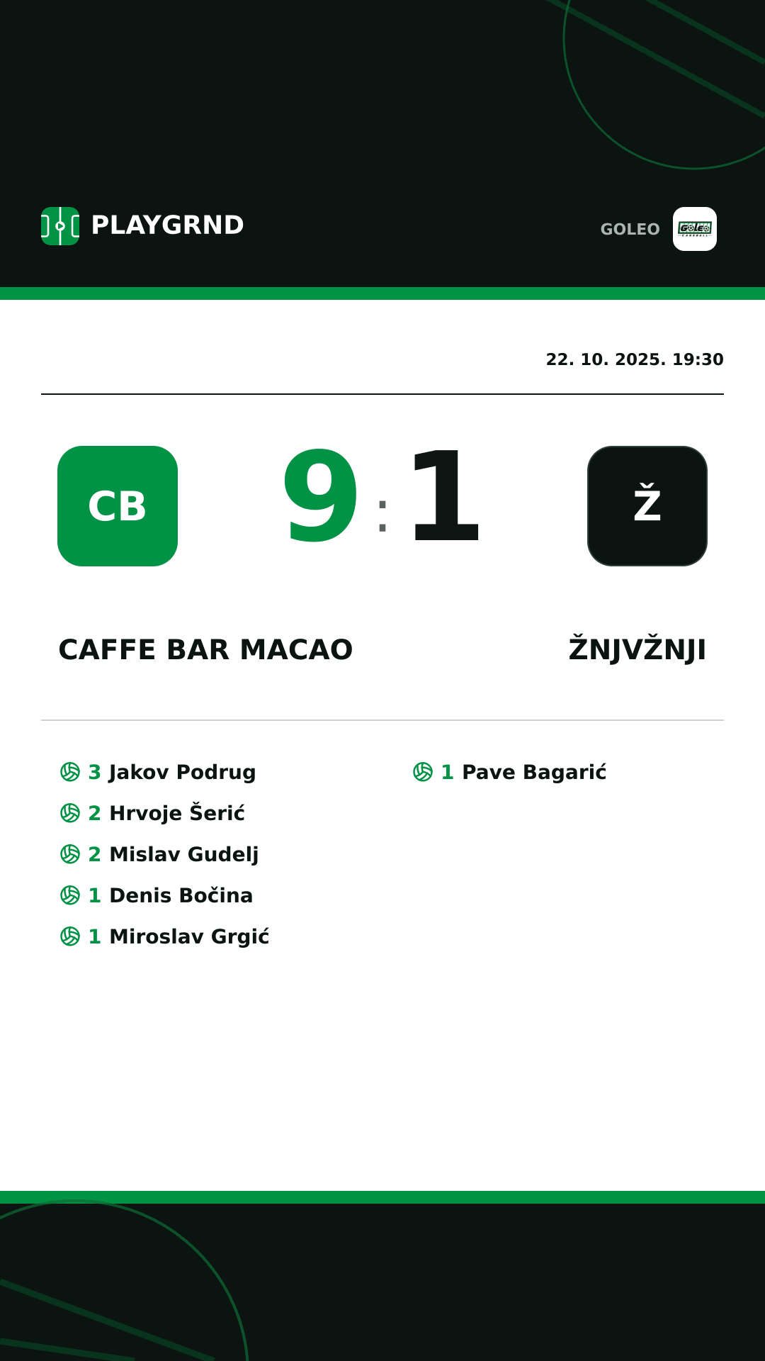 Instagram slika: Caffe bar Macao 9:1 Žnjvžnji