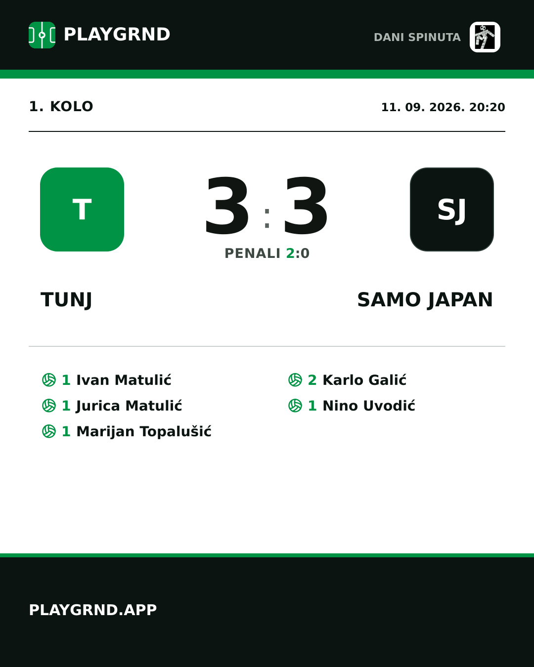 Instagram slika: Tunj 3:3 Samo Japan