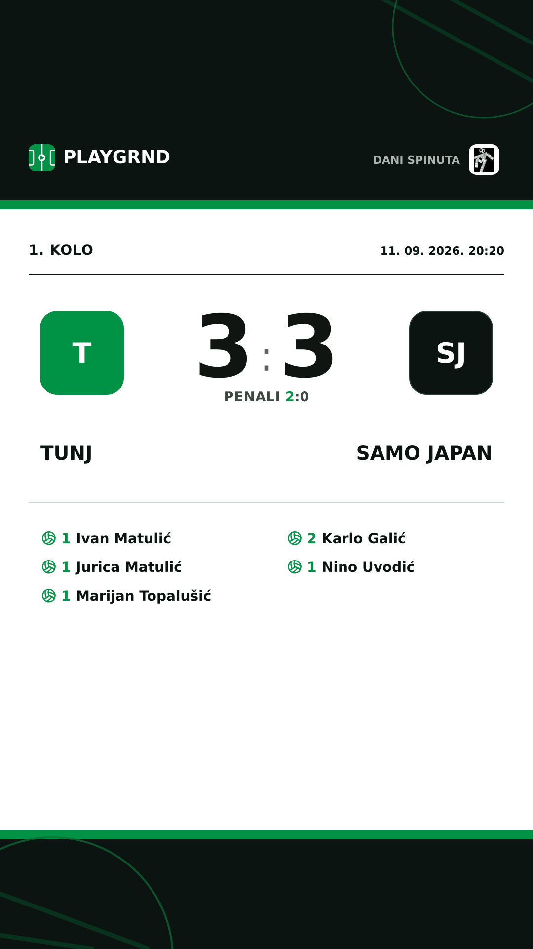 Instagram slika: Tunj 3:3 Samo Japan