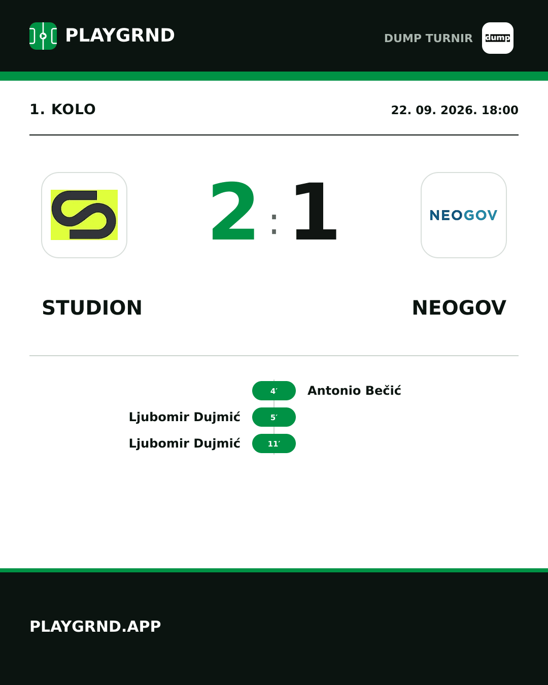 Instagram slika: Studion 2:1 Neogov