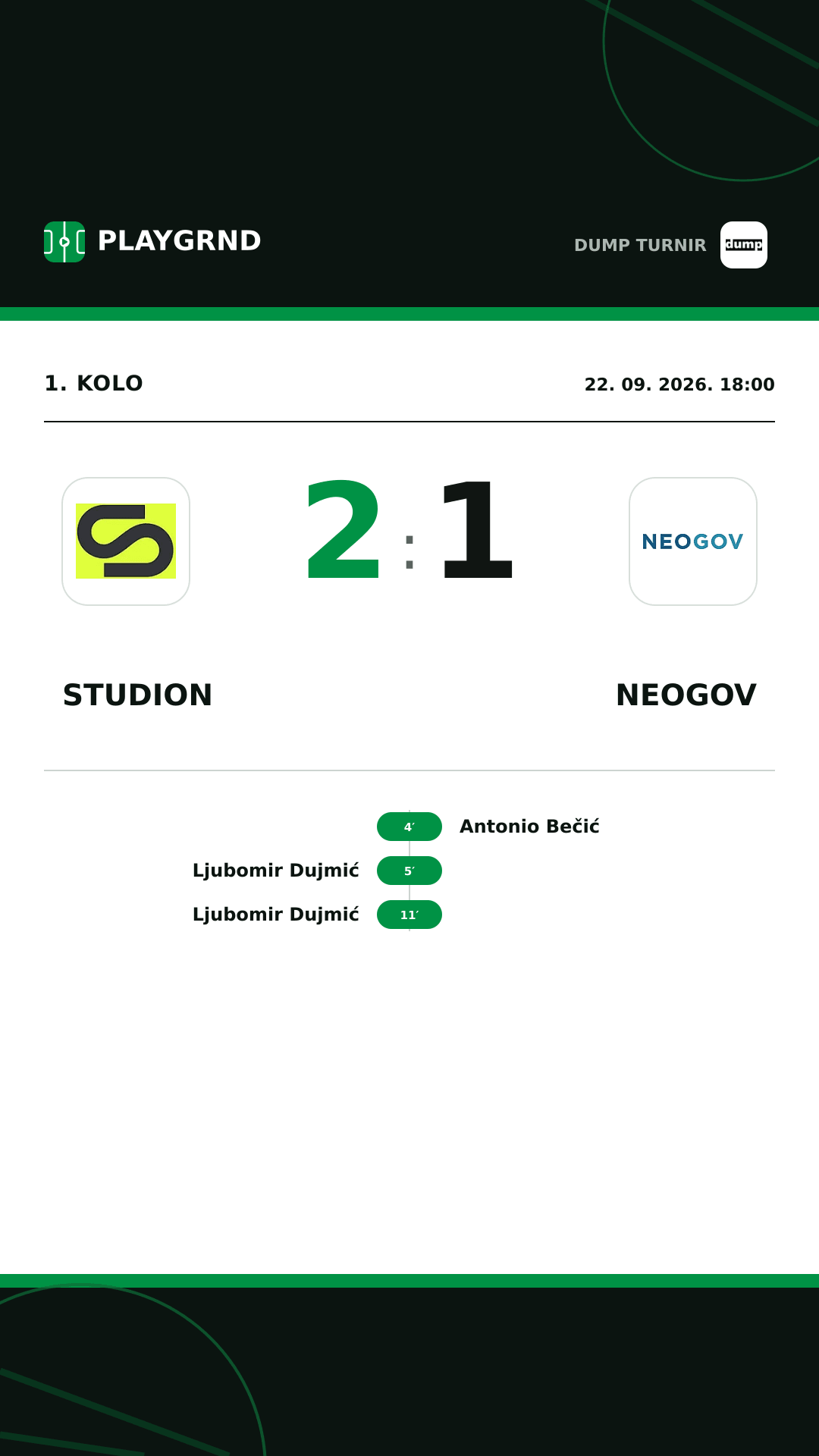 Instagram slika: Studion 2:1 Neogov