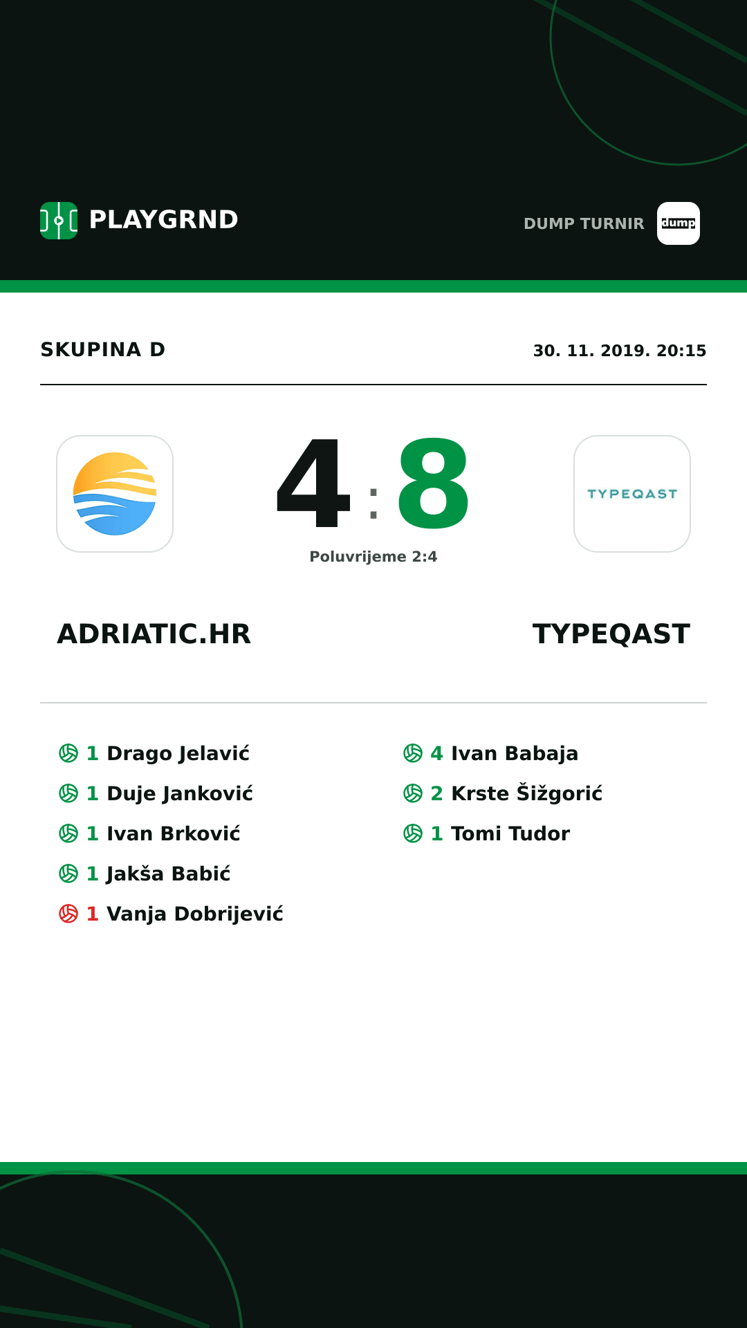 Instagram slika: Adriatic.hr 4:8 Typeqast