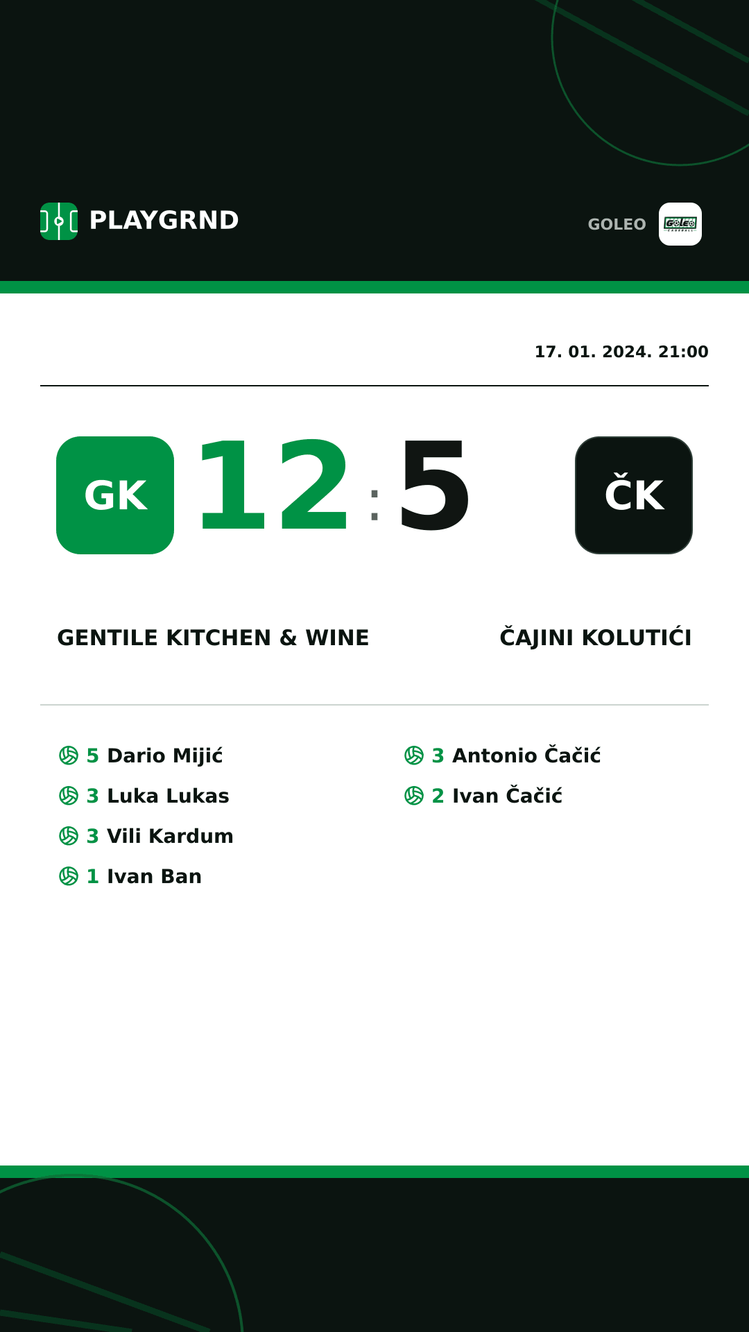 Instagram slika: Gentile kitchen & wine 12:5 Čajini kolutići