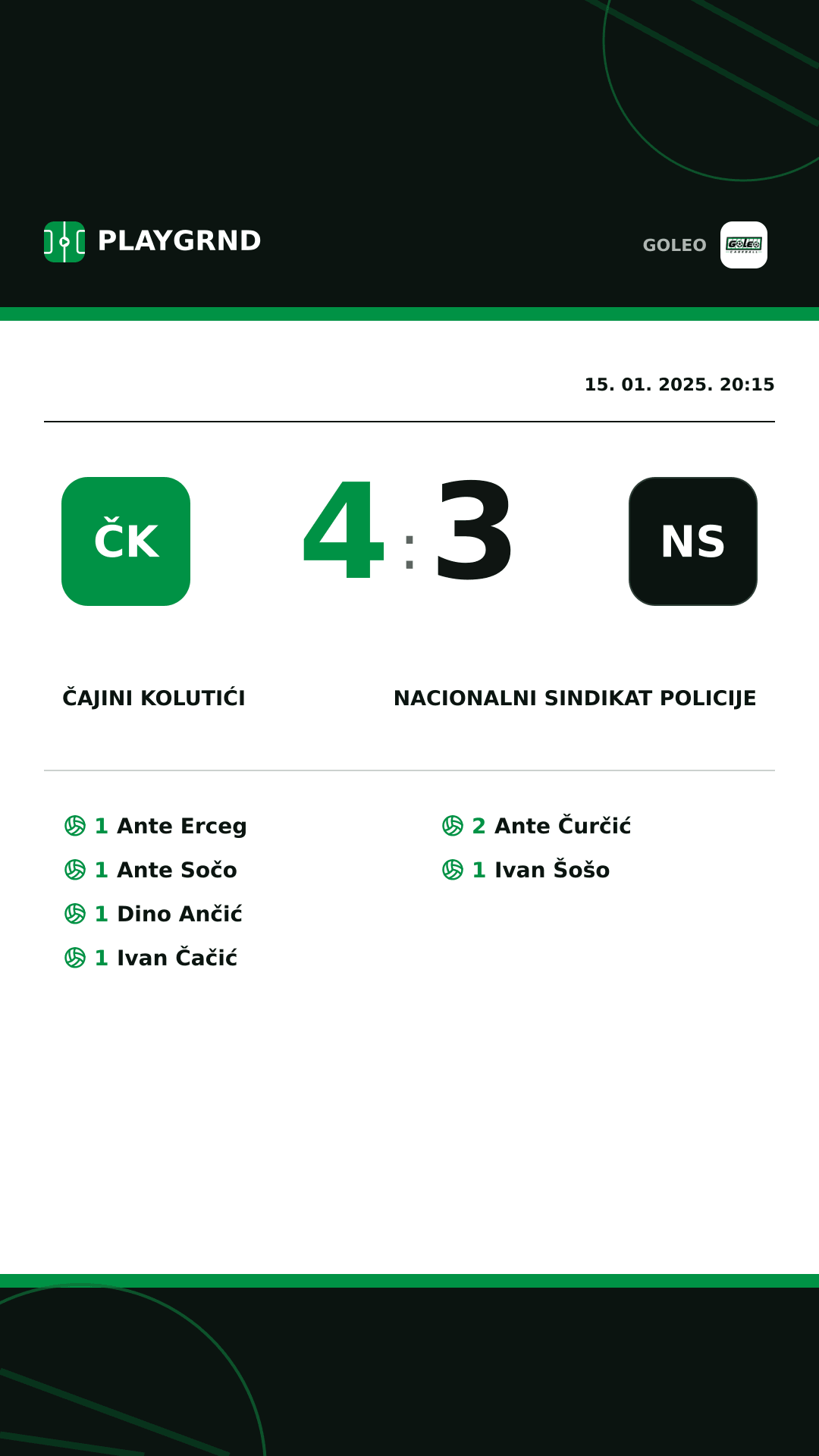 Instagram slika: Čajini kolutići 4:3 Nacionalni sindikat policije
