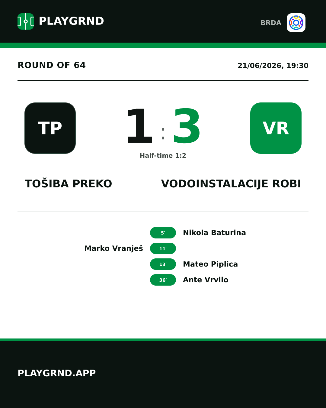 Instagram artwork: Tošiba Preko 1:3 Vodoinstalacije Robi