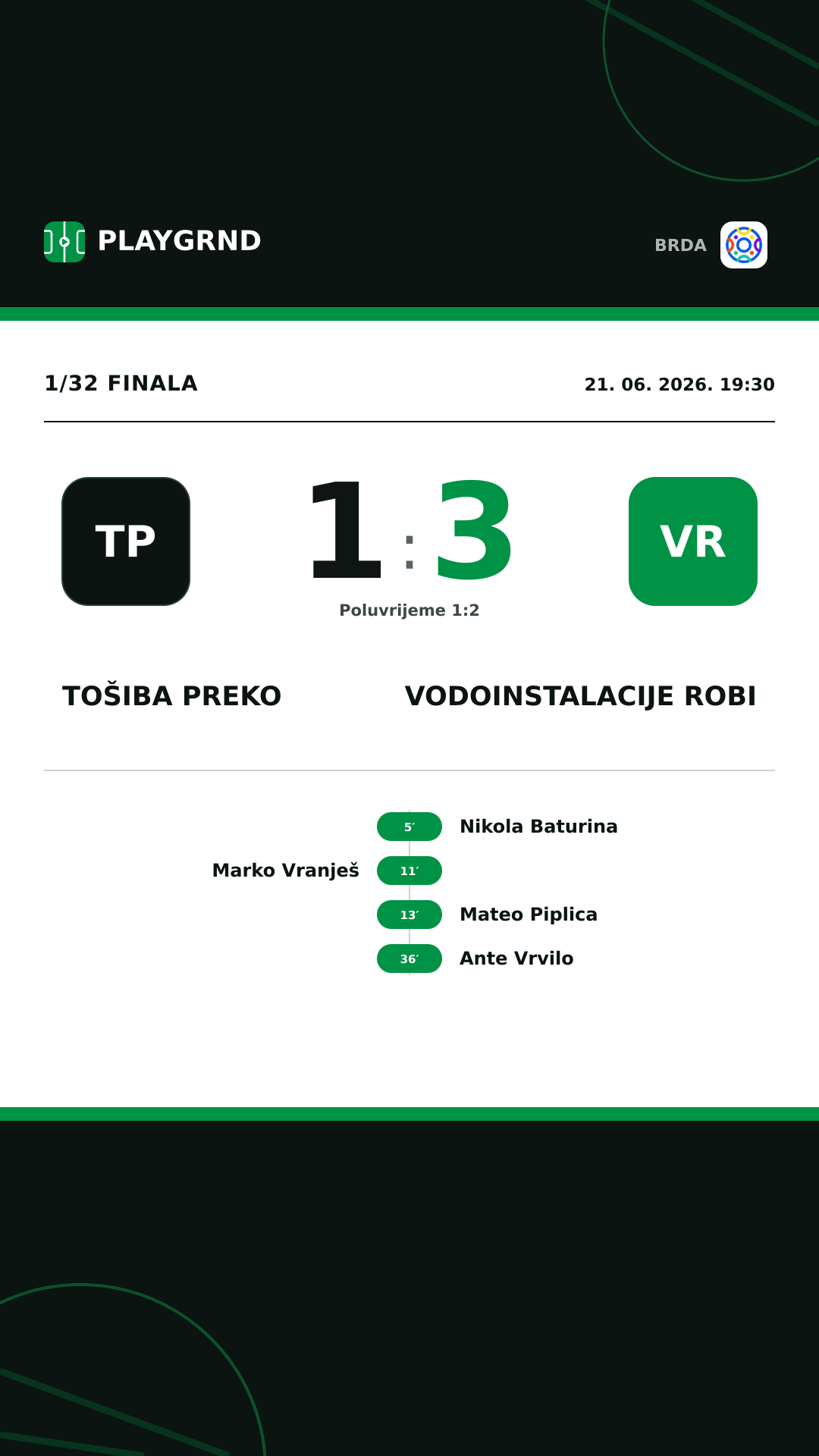 Instagram slika: Tošiba Preko 1:3 Vodoinstalacije Robi