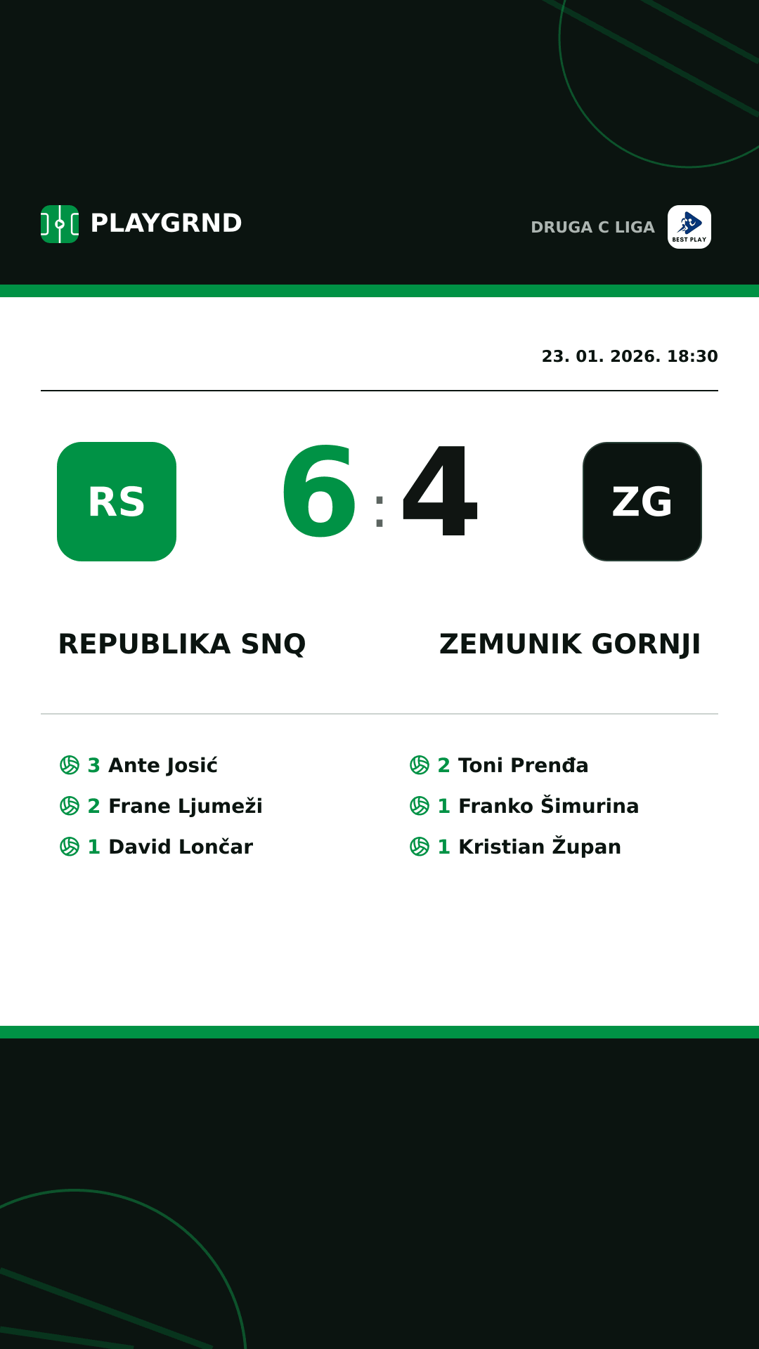 Instagram slika: Republika SNQ 6:4 Zemunik Gornji