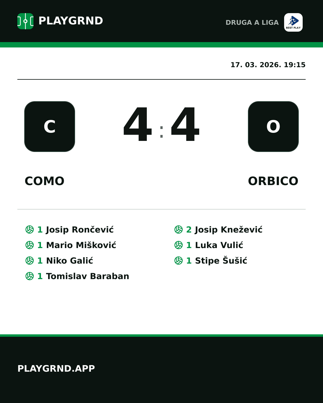 Instagram slika: Como 4:4 Orbico