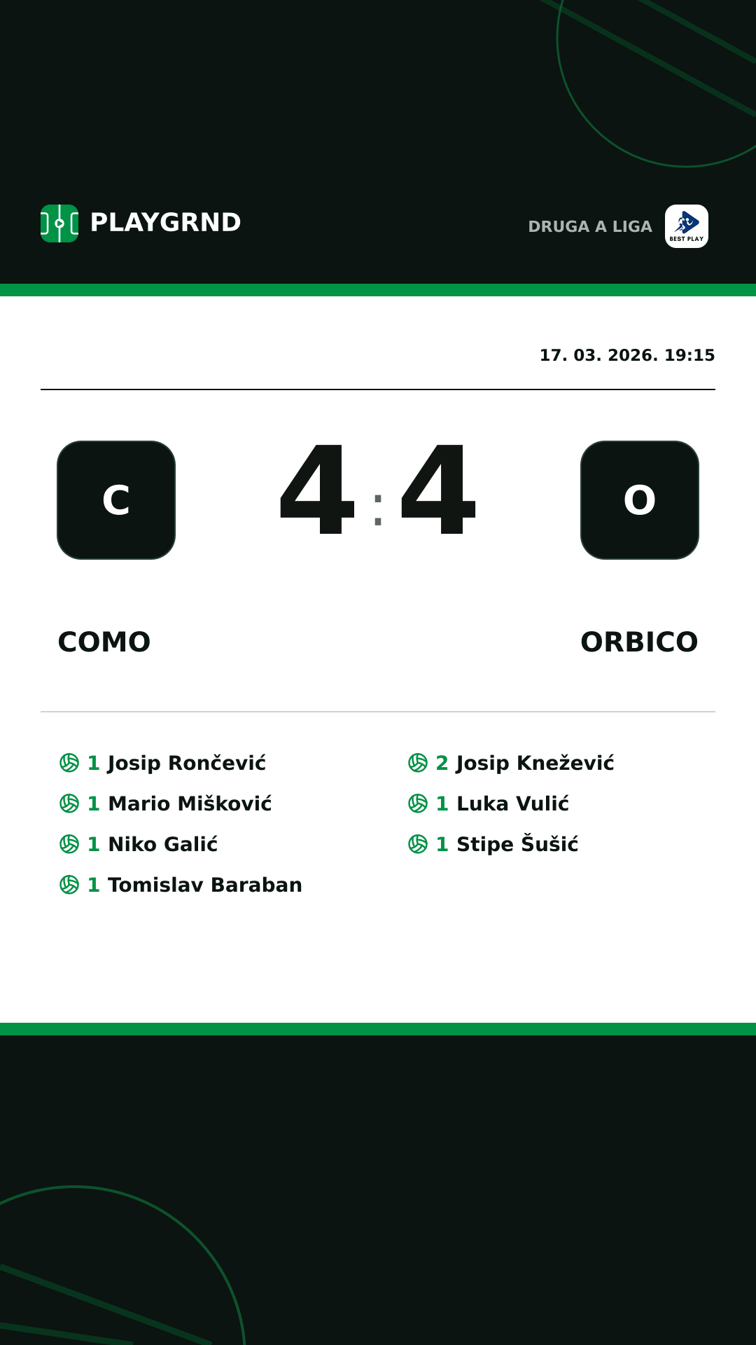 Instagram slika: Como 4:4 Orbico