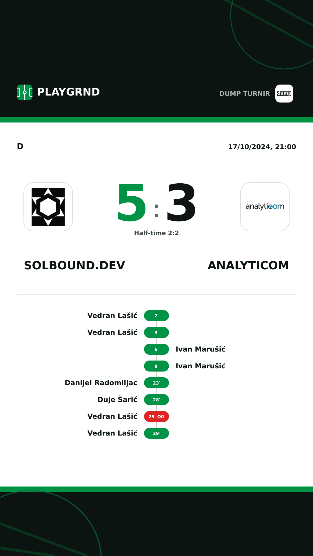 Instagram artwork: Solbound.dev 5:3 Analyticom