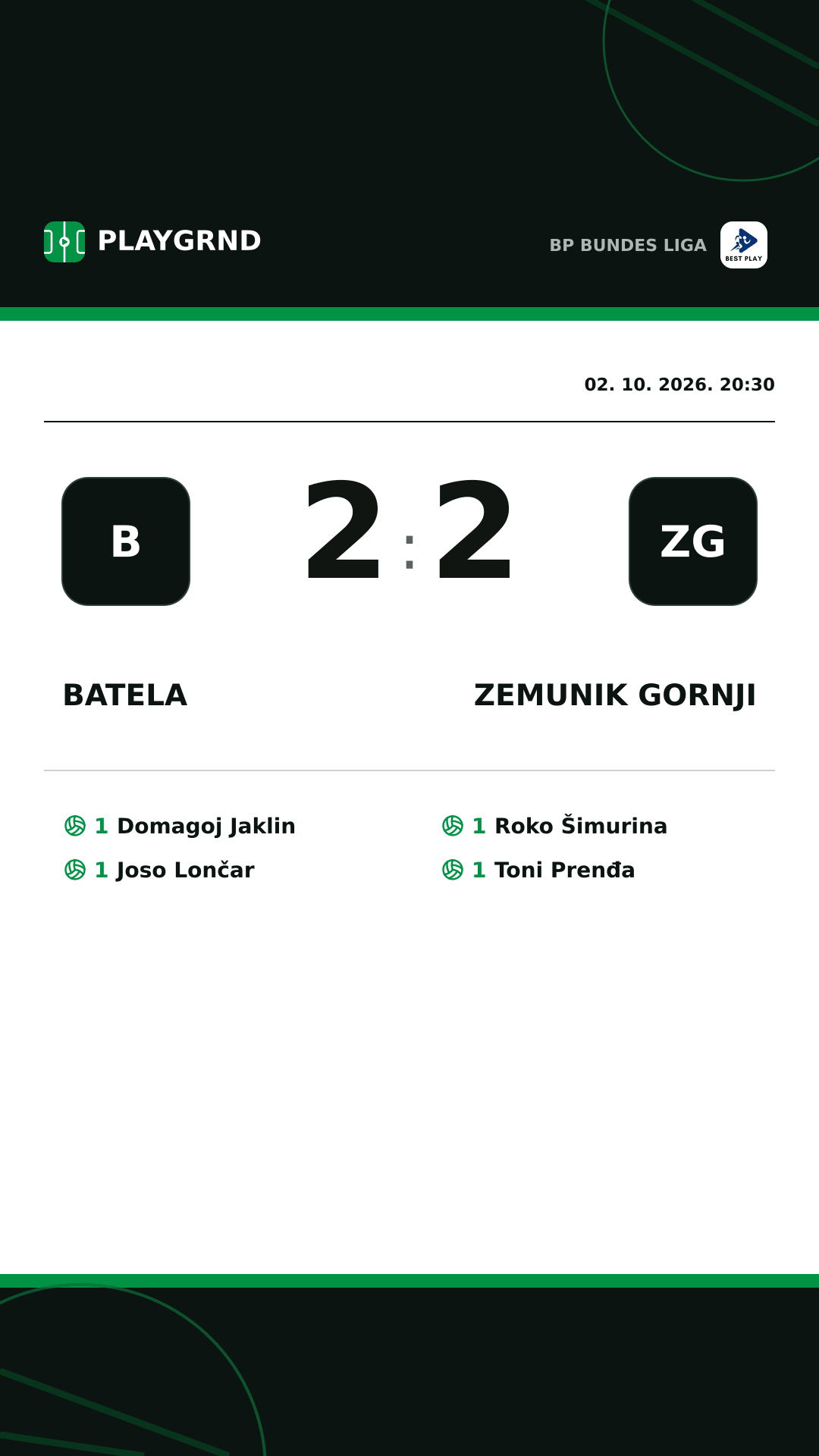 Instagram slika: Batela 2:2 Zemunik Gornji
