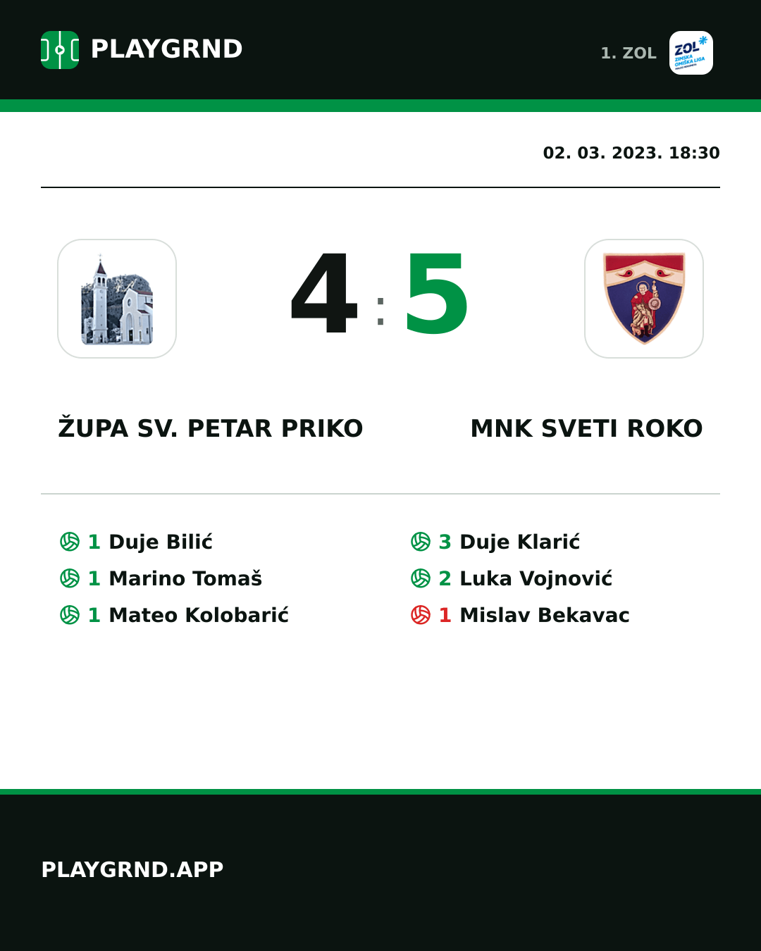 Instagram slika: Župa Sv. Petar Priko 4:5 MNK Sveti Roko