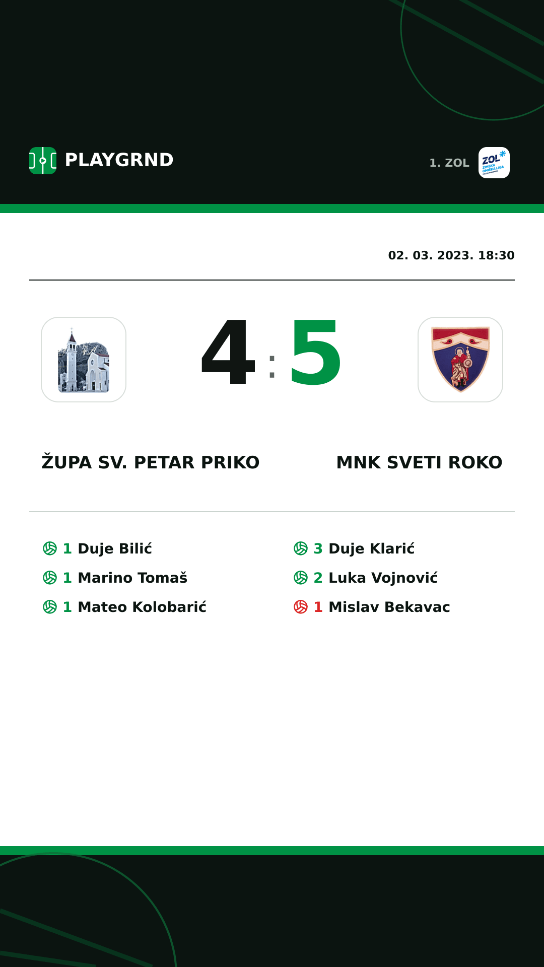 Instagram slika: Župa Sv. Petar Priko 4:5 MNK Sveti Roko