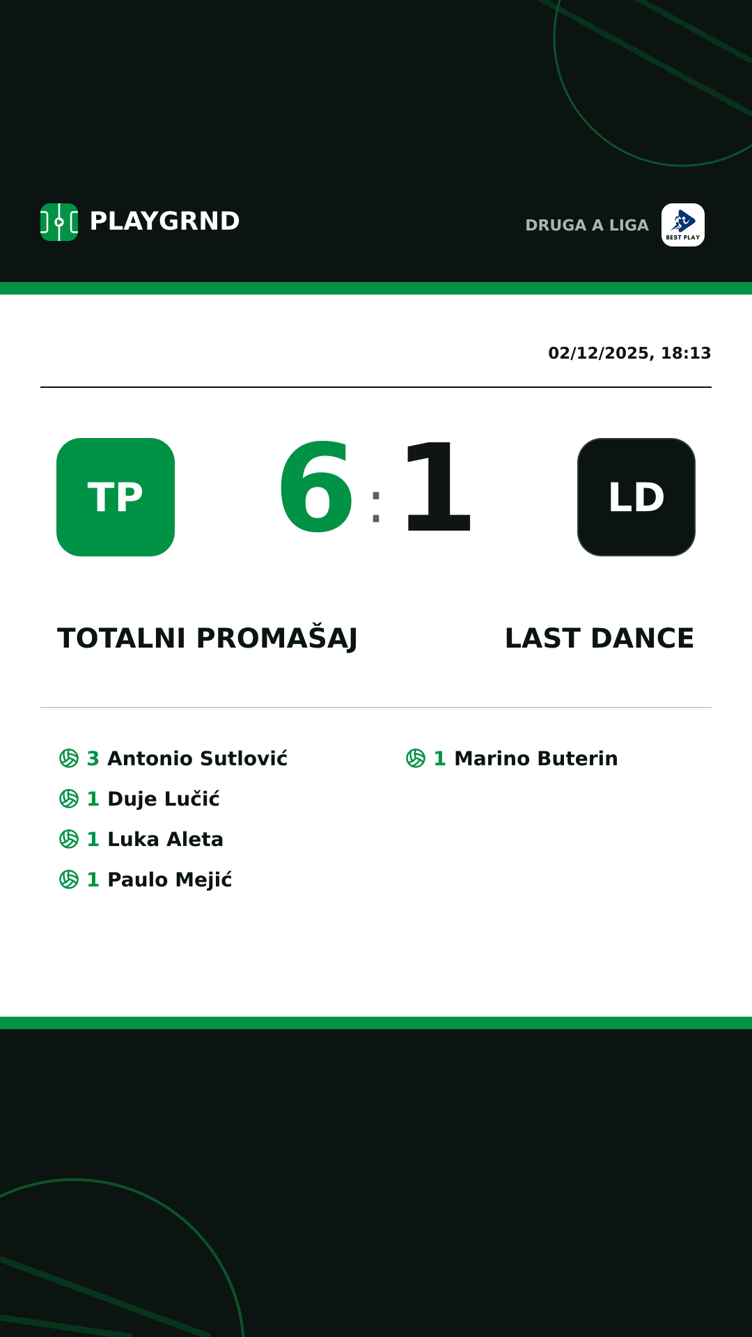 Instagram artwork: Totalni Promašaj 6:1 Last Dance