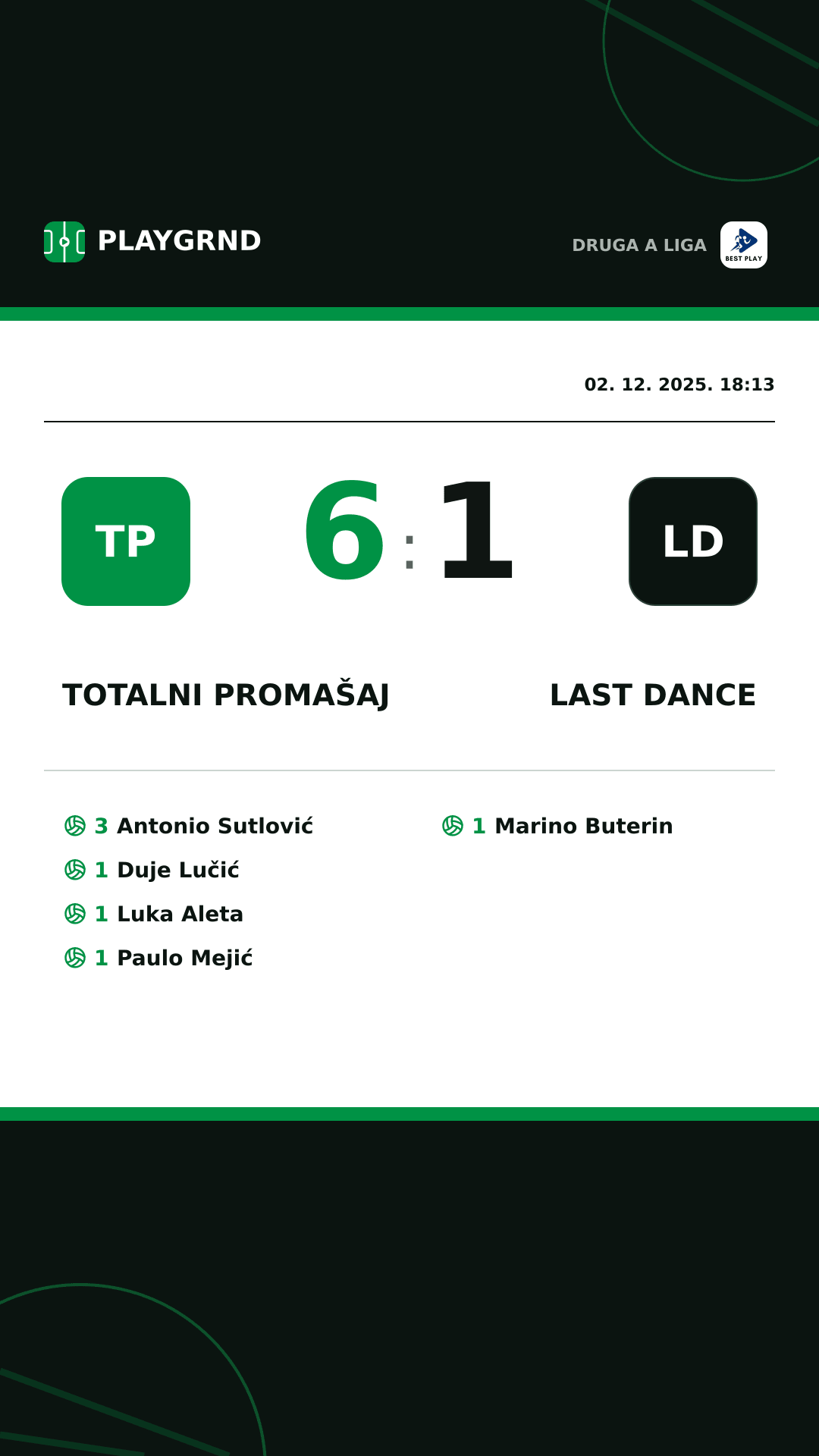 Instagram slika: Totalni Promašaj 6:1 Last Dance