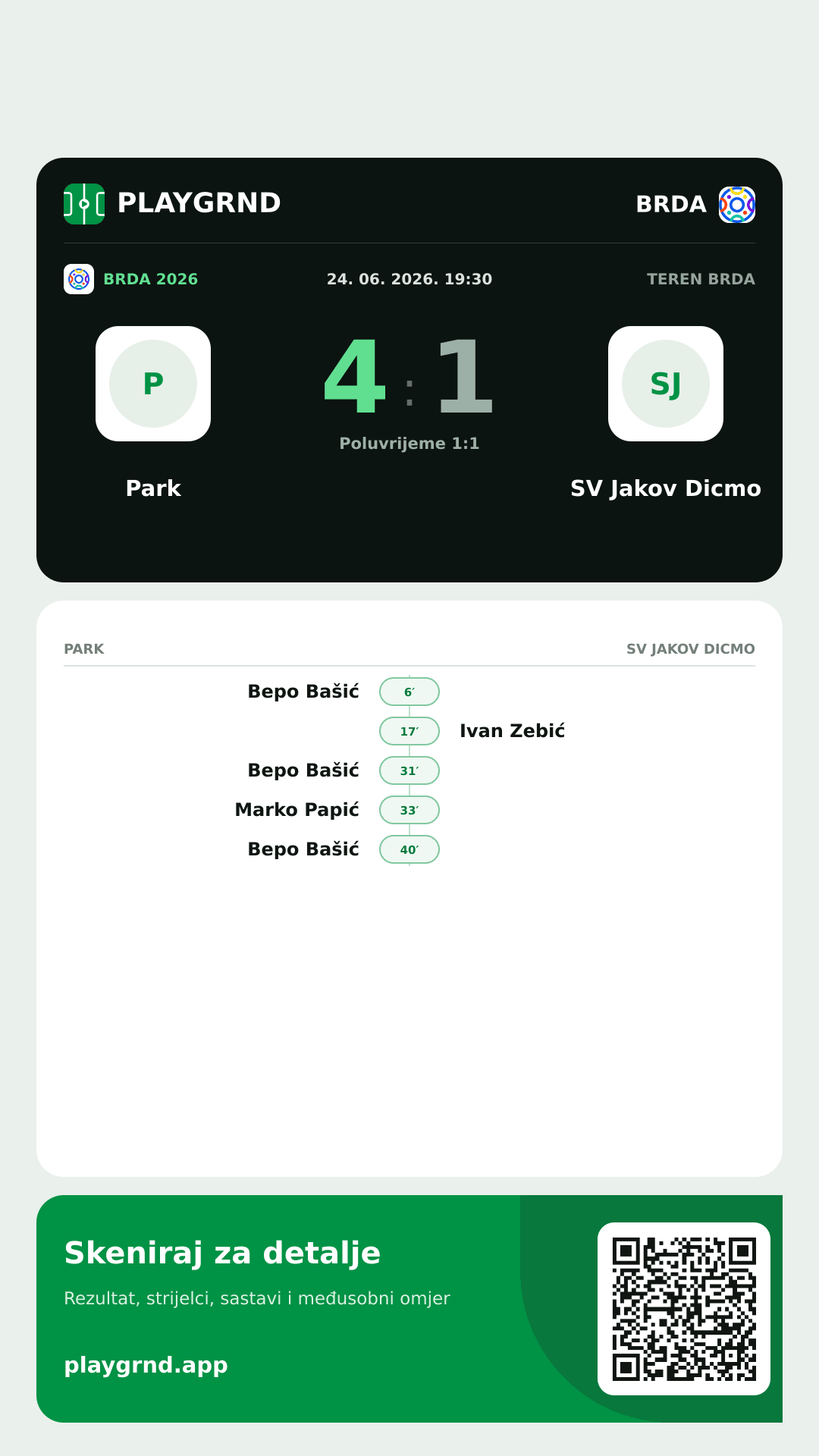 Story slika: Park 4:1 SV Jakov Dicmo