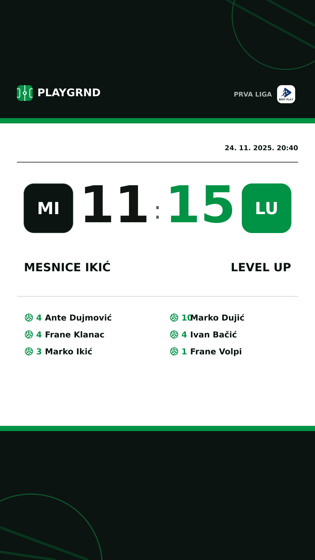 Instagram slika: Mesnice Ikić 11:15 Level Up