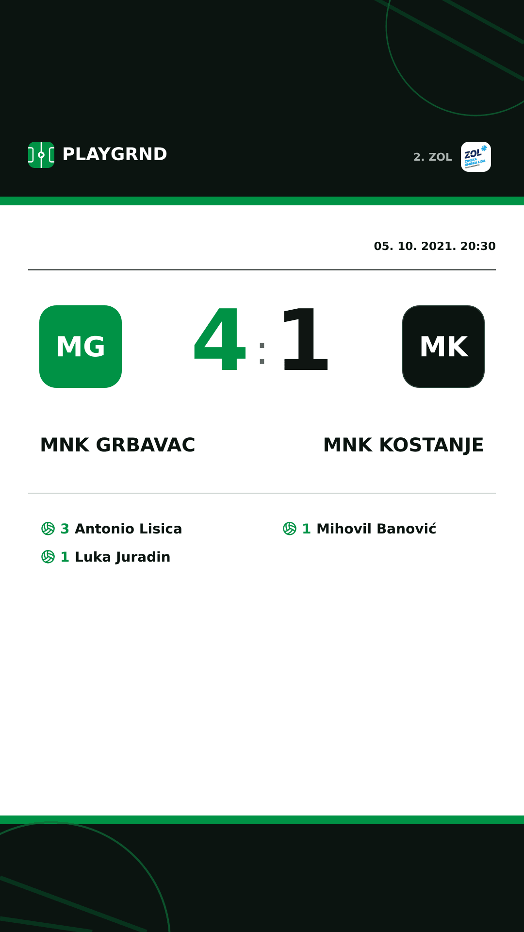 Instagram slika: MNK Grbavac 4:1 MNK Kostanje