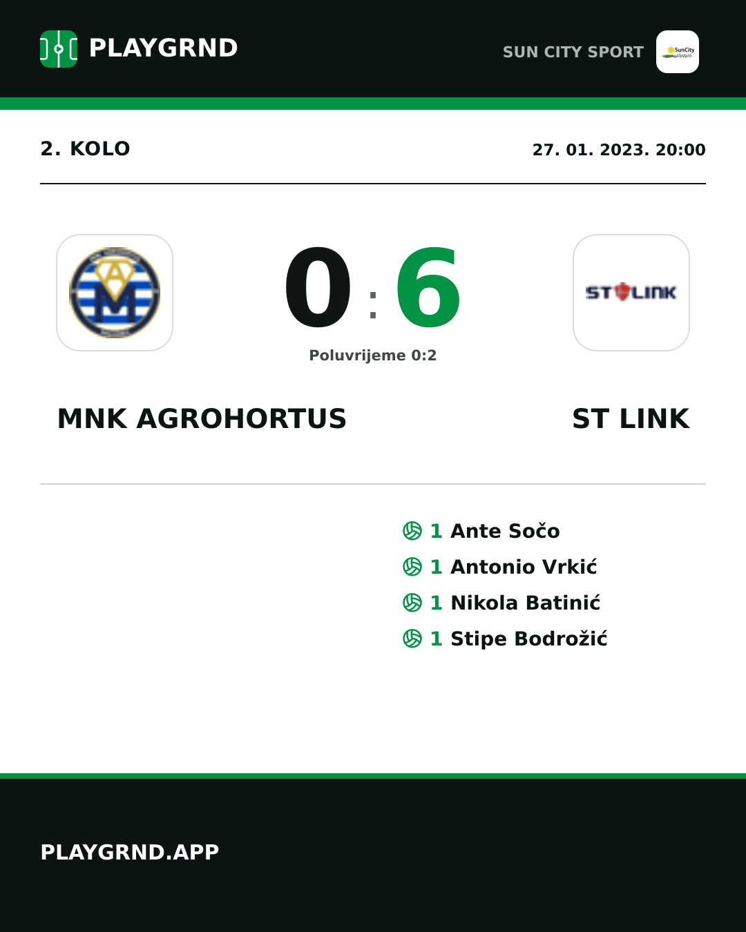 Instagram slika: Mnk Agrohortus 0:6 ST Link