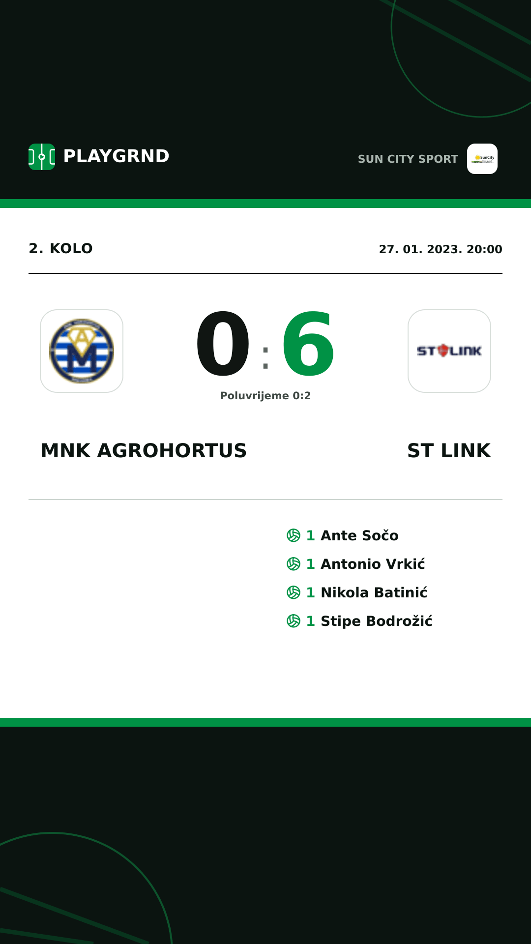 Instagram slika: Mnk Agrohortus 0:6 ST Link