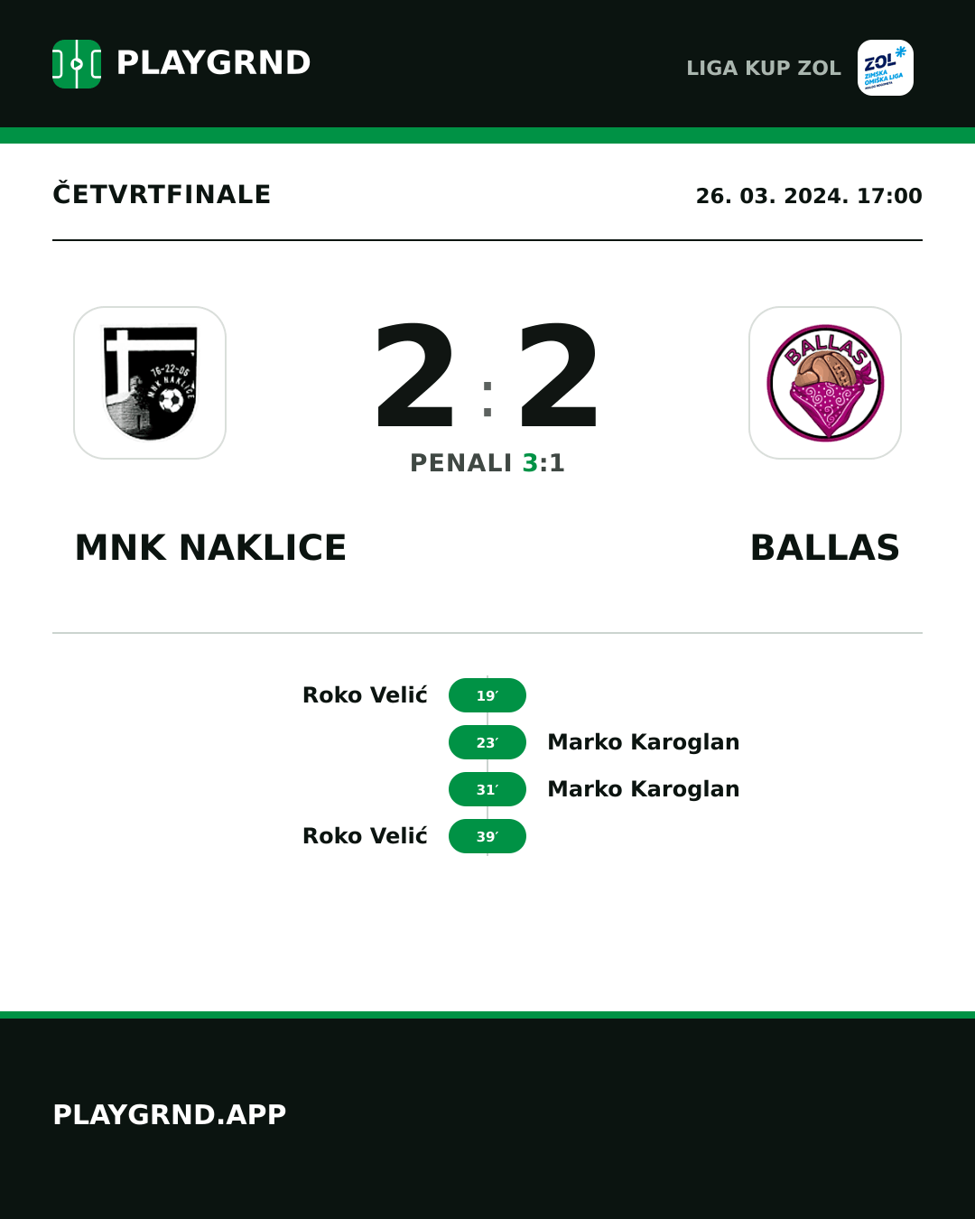 Instagram slika: MNK Naklice 2:2 Ballas