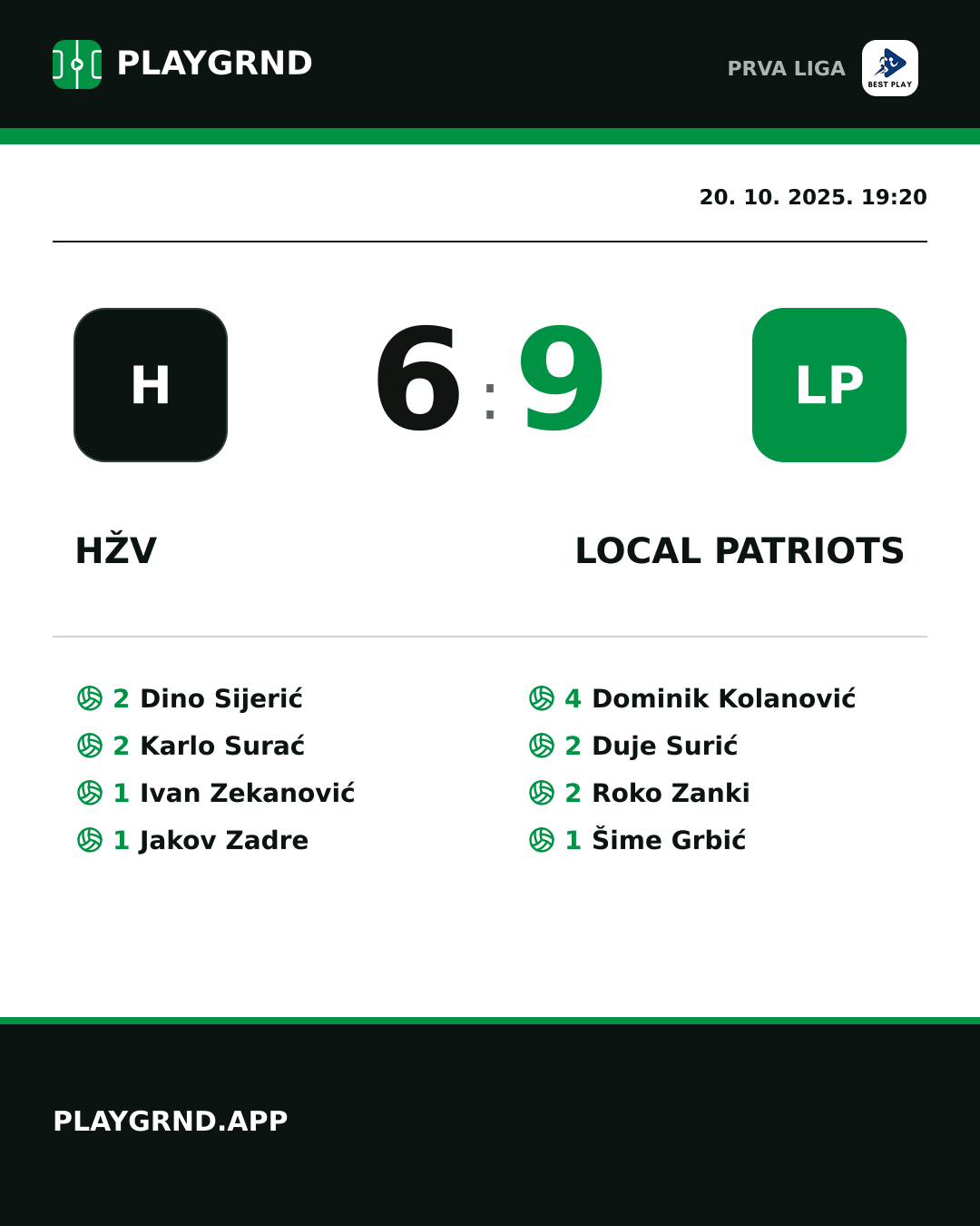 Instagram slika: HŽV 6:9 Local Patriots