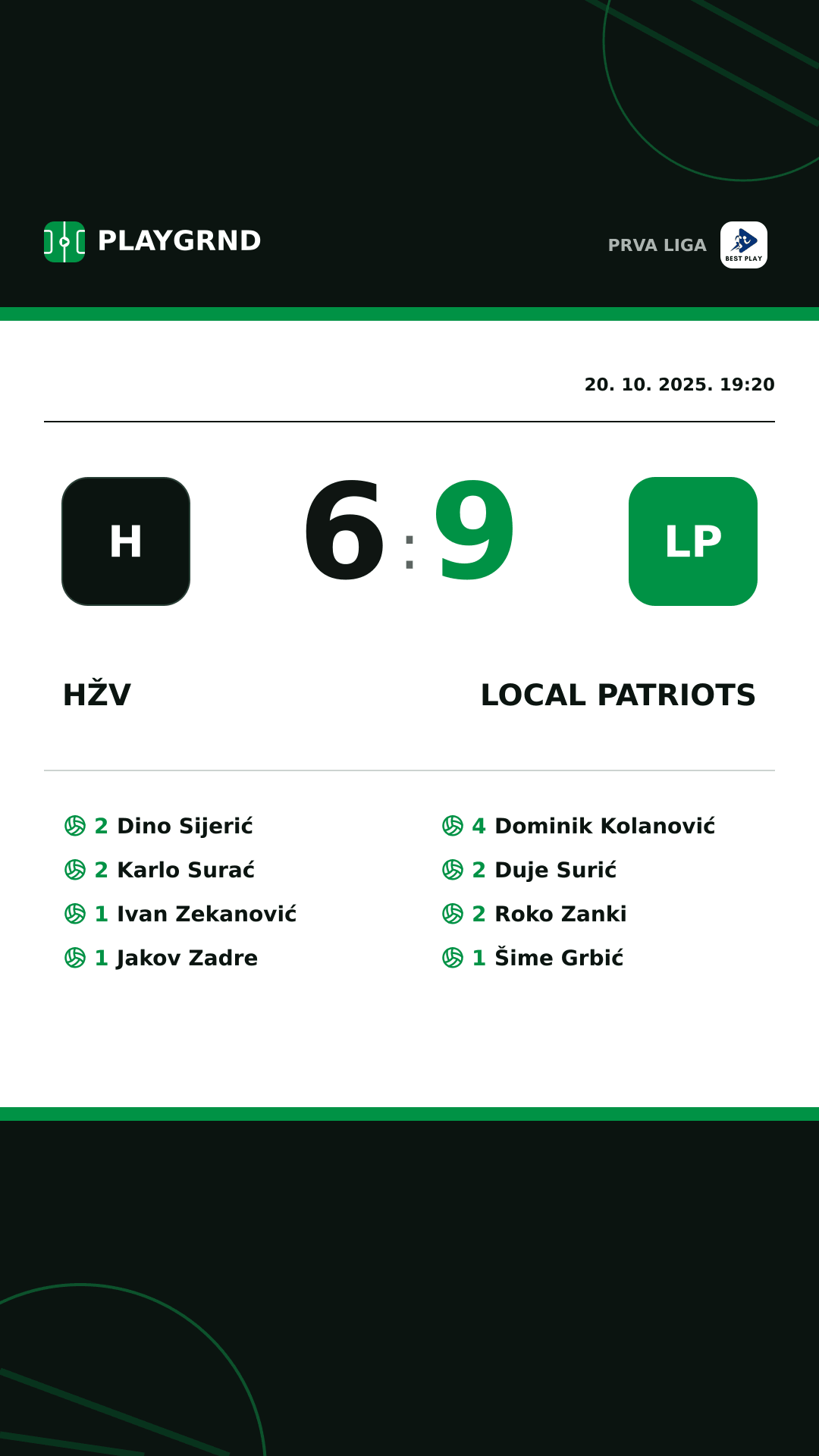 Instagram slika: HŽV 6:9 Local Patriots