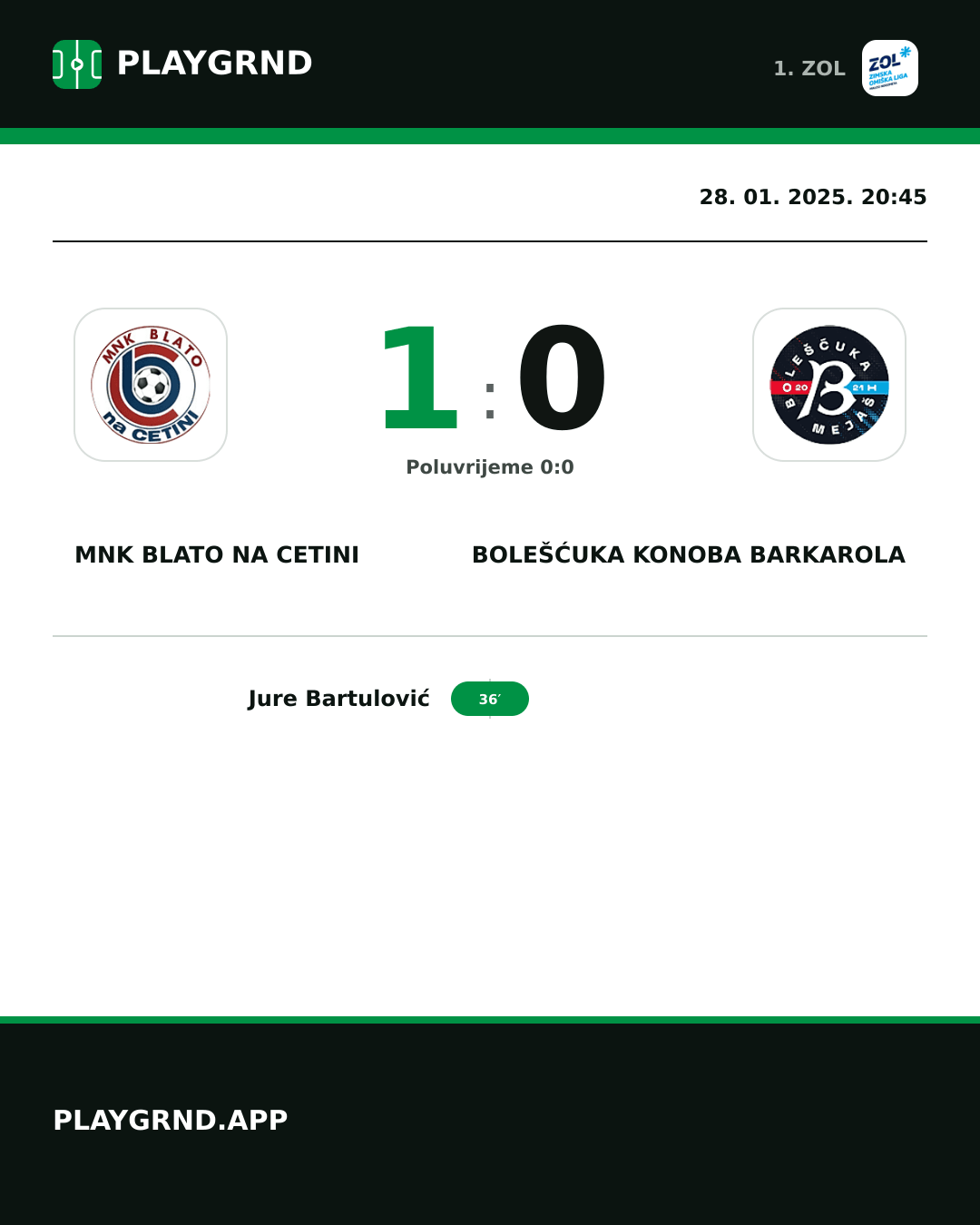 Instagram slika: MNK Blato na Cetini 1:0 Bolešćuka Konoba Barkarola