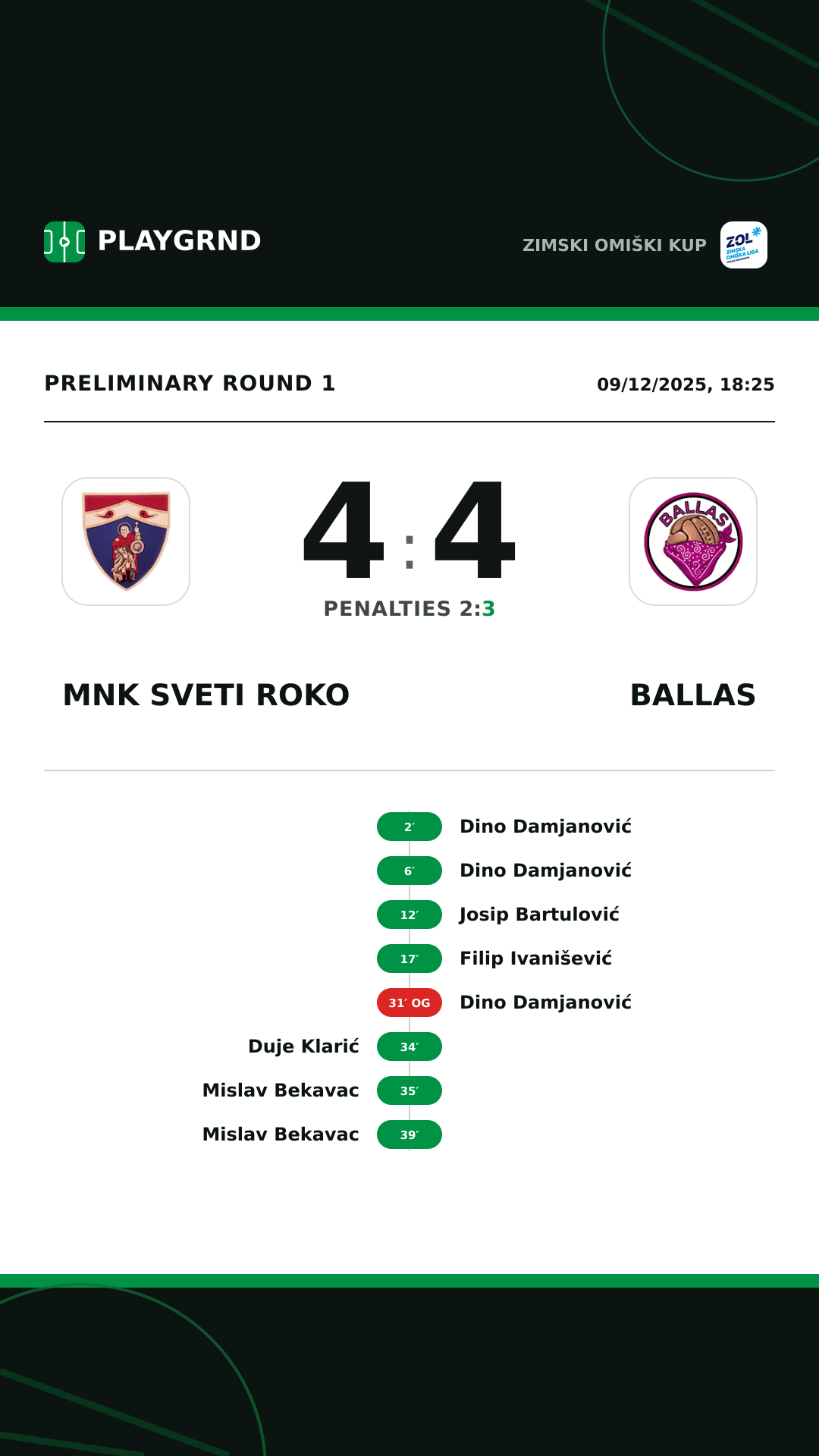 Instagram artwork: MNK Sveti Roko 4:4 Ballas