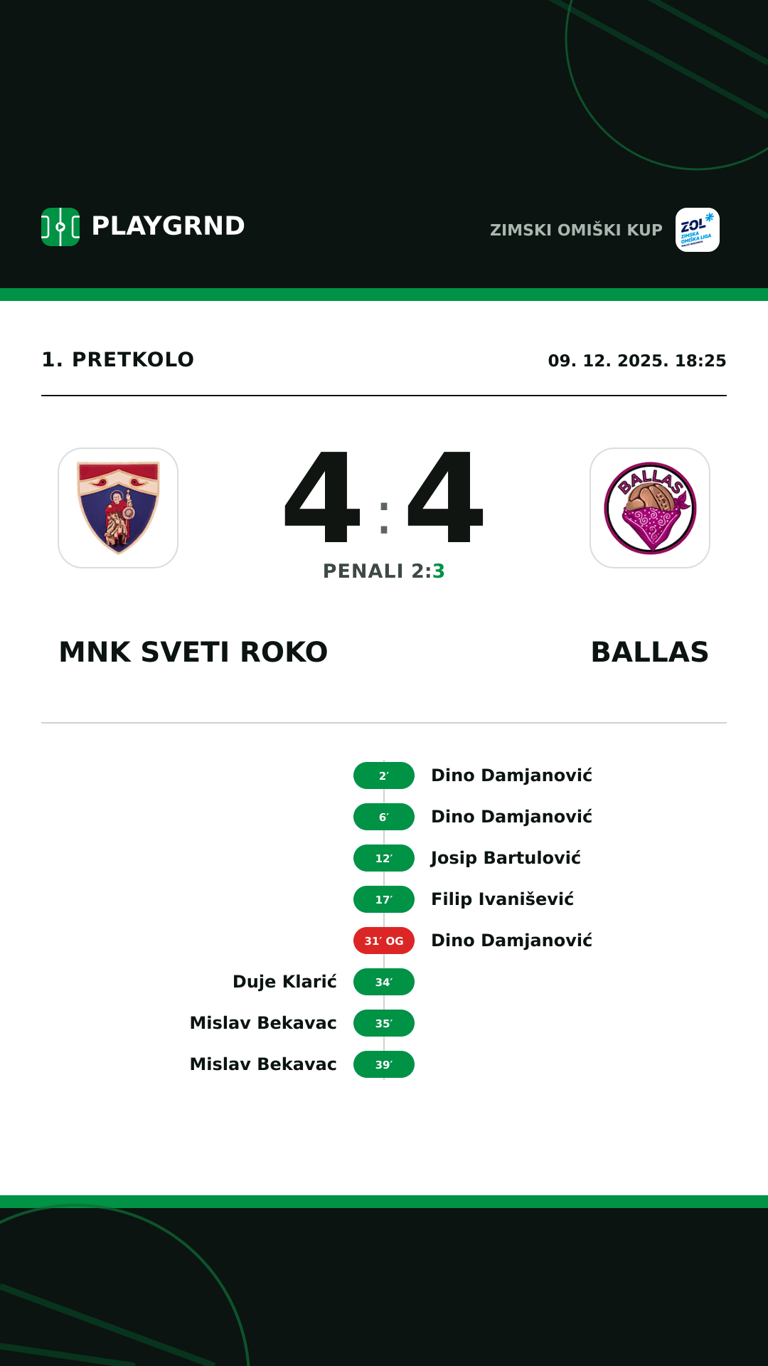 Instagram slika: MNK Sveti Roko 4:4 Ballas