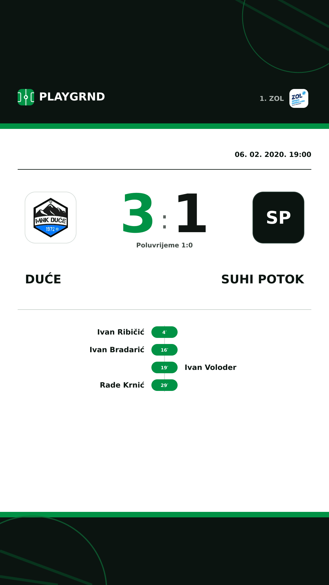 Instagram slika: Duće 3:1 Suhi Potok