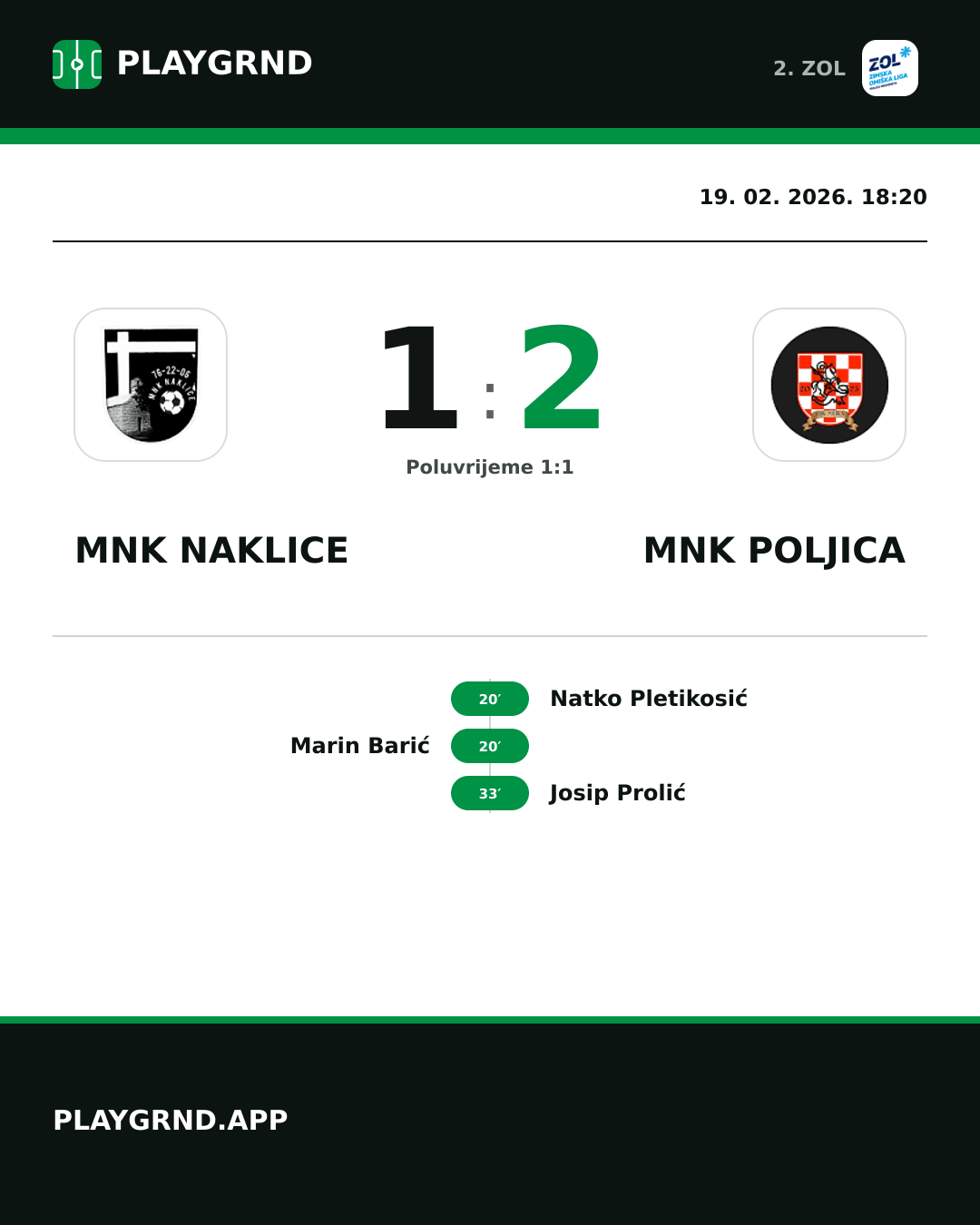 Instagram slika: MNK Naklice 1:2 MNK Poljica